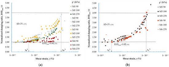 Materials 16 04986 g013