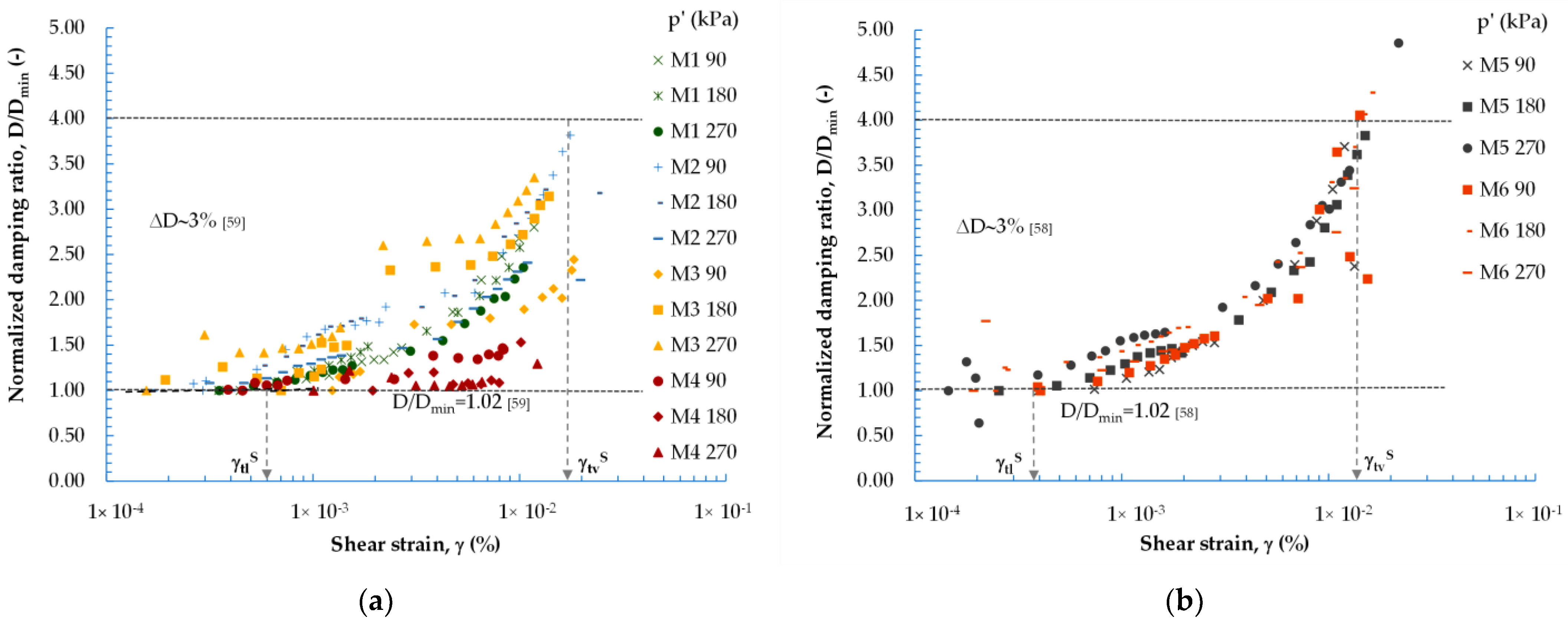 Materials 16 04986 g013 Materials 16 04986 g013