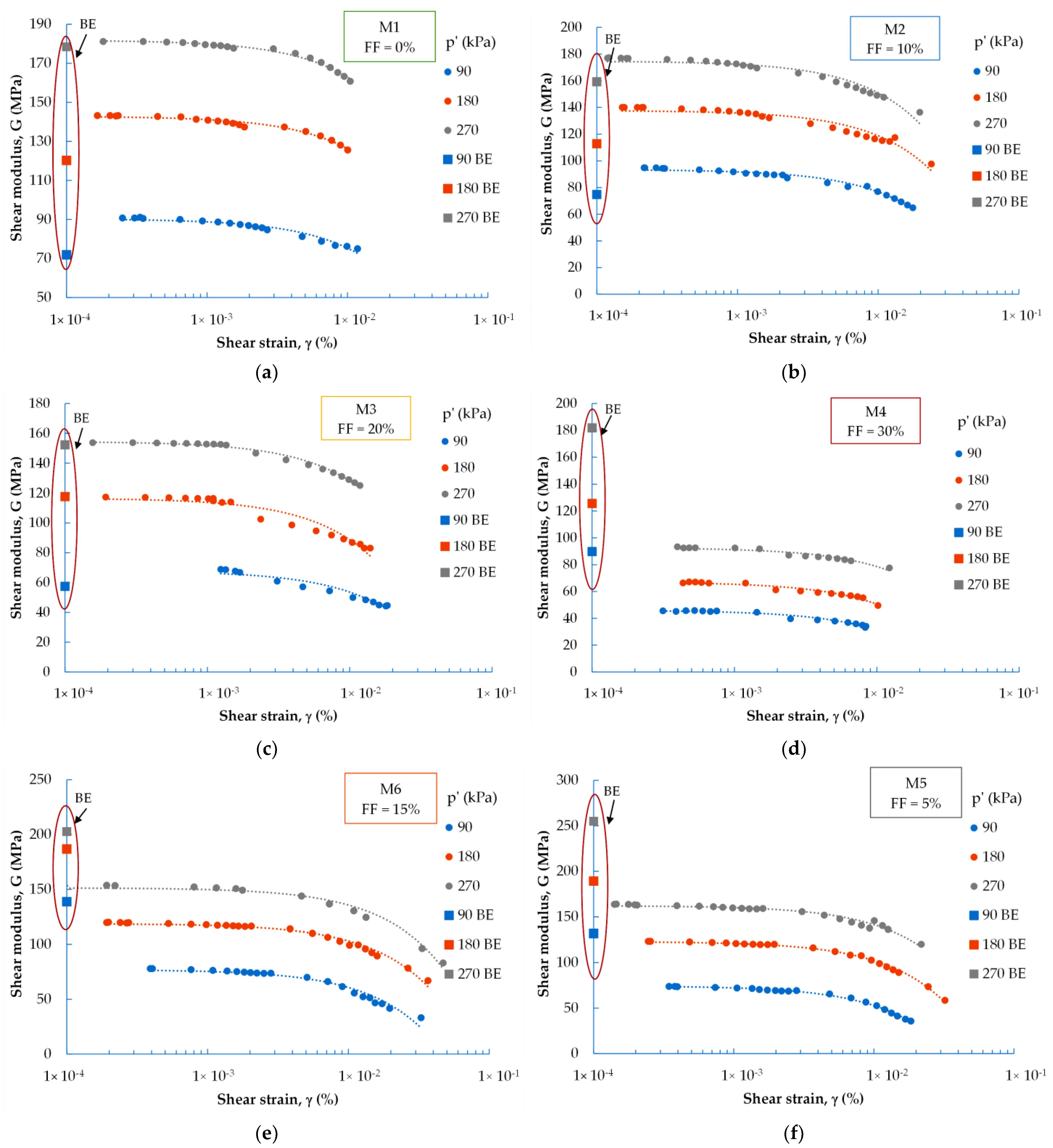 Materials 16 04986 g015 Materials 16 04986 g015