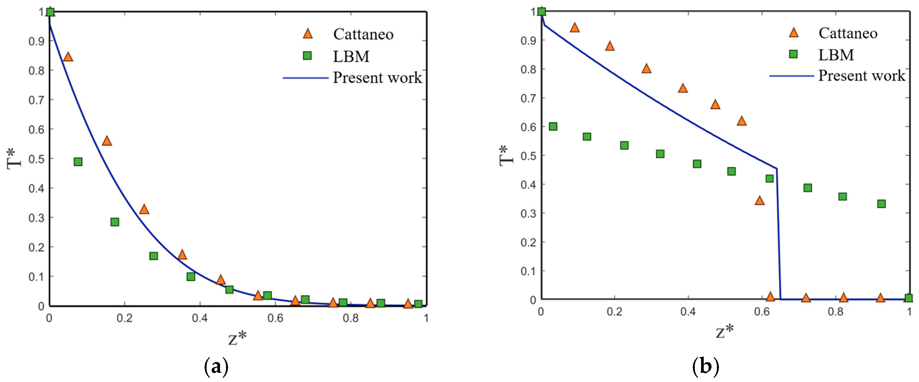 Materials 16 04988 g002 Materials 16 04988 g002