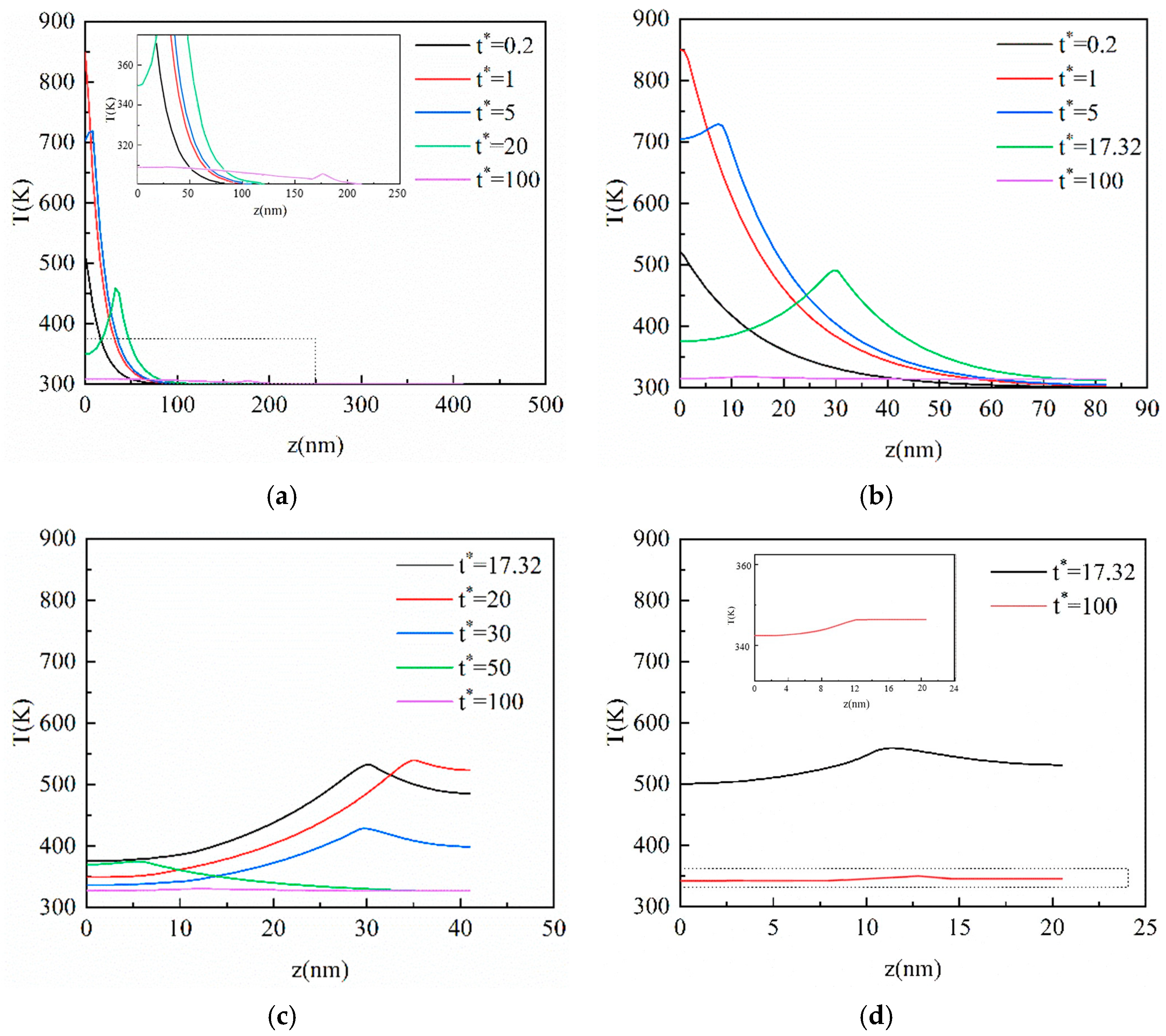 Materials 16 04988 g003 Materials 16 04988 g003