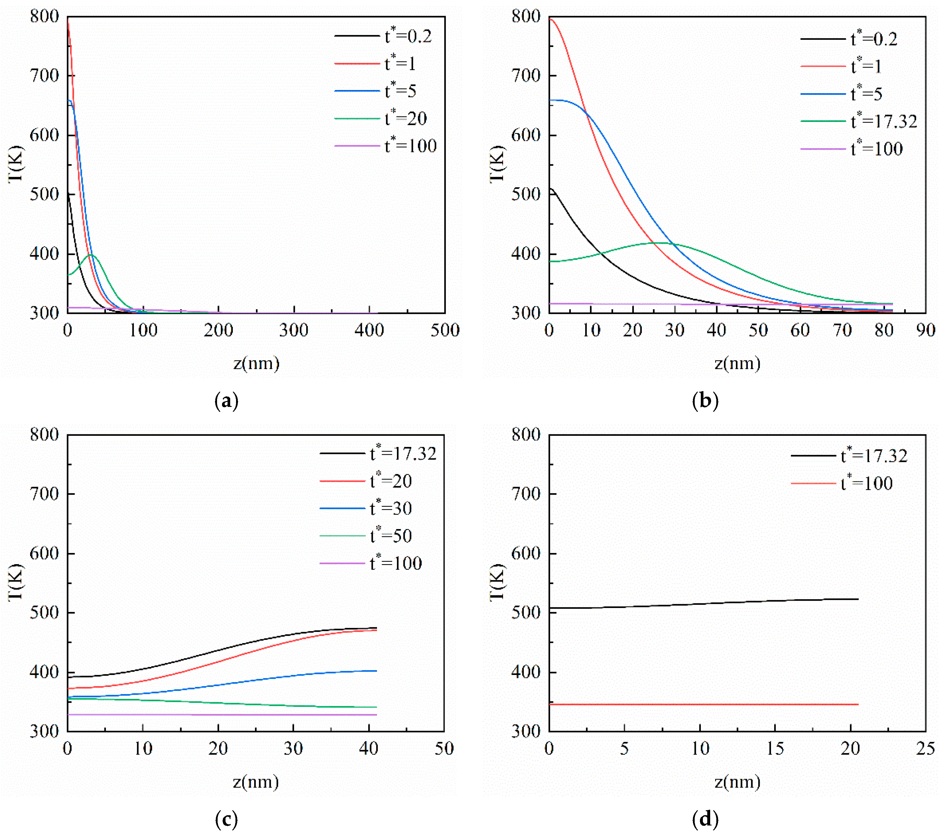 Materials 16 04988 g005 Materials 16 04988 g005