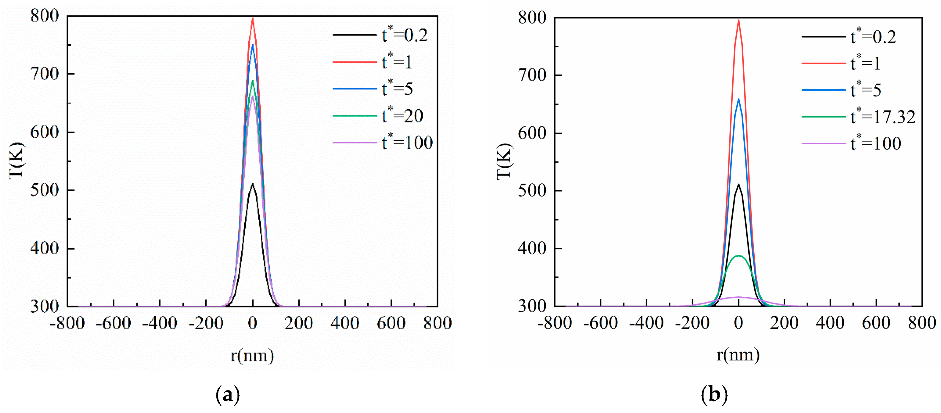 Materials 16 04988 g006a Materials 16 04988 g006a