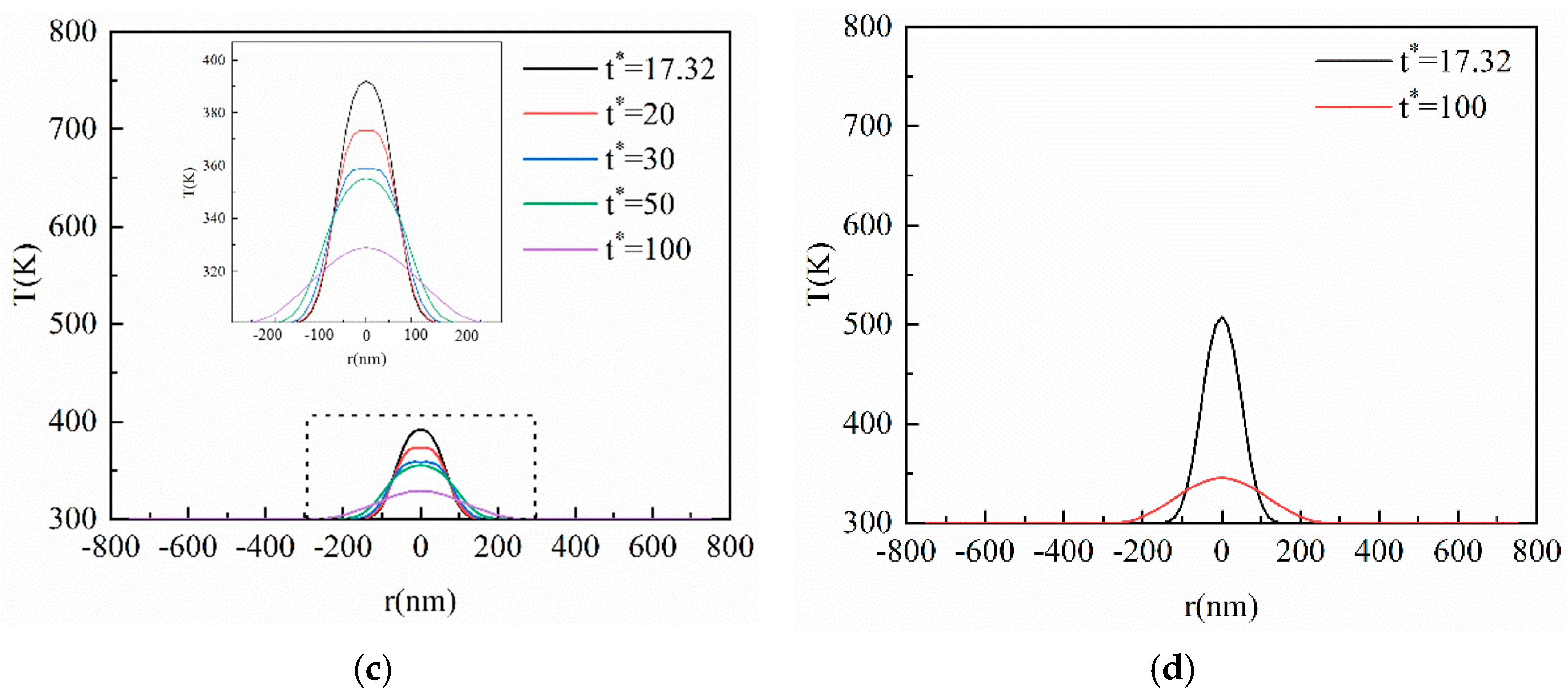 Materials 16 04988 g006b Materials 16 04988 g006b