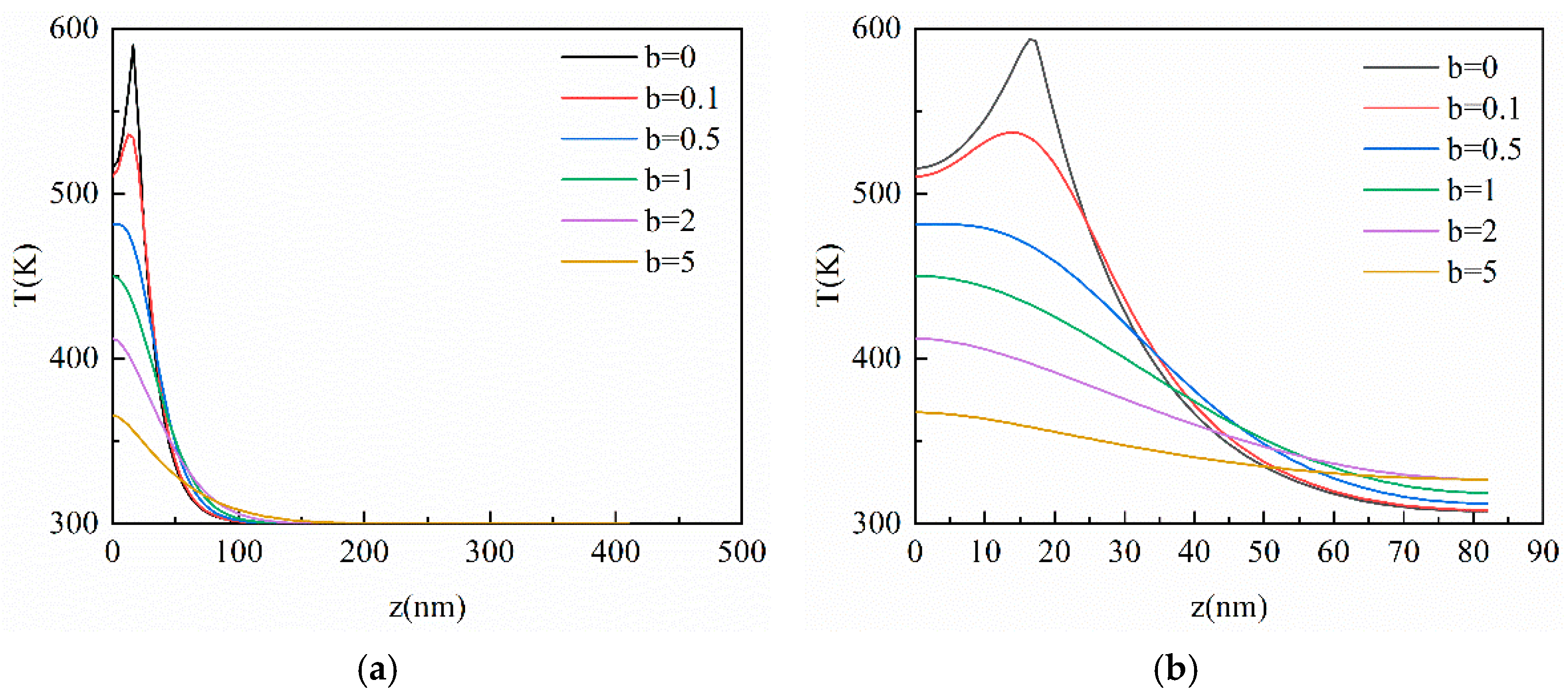 Materials 16 04988 g007 Materials 16 04988 g007