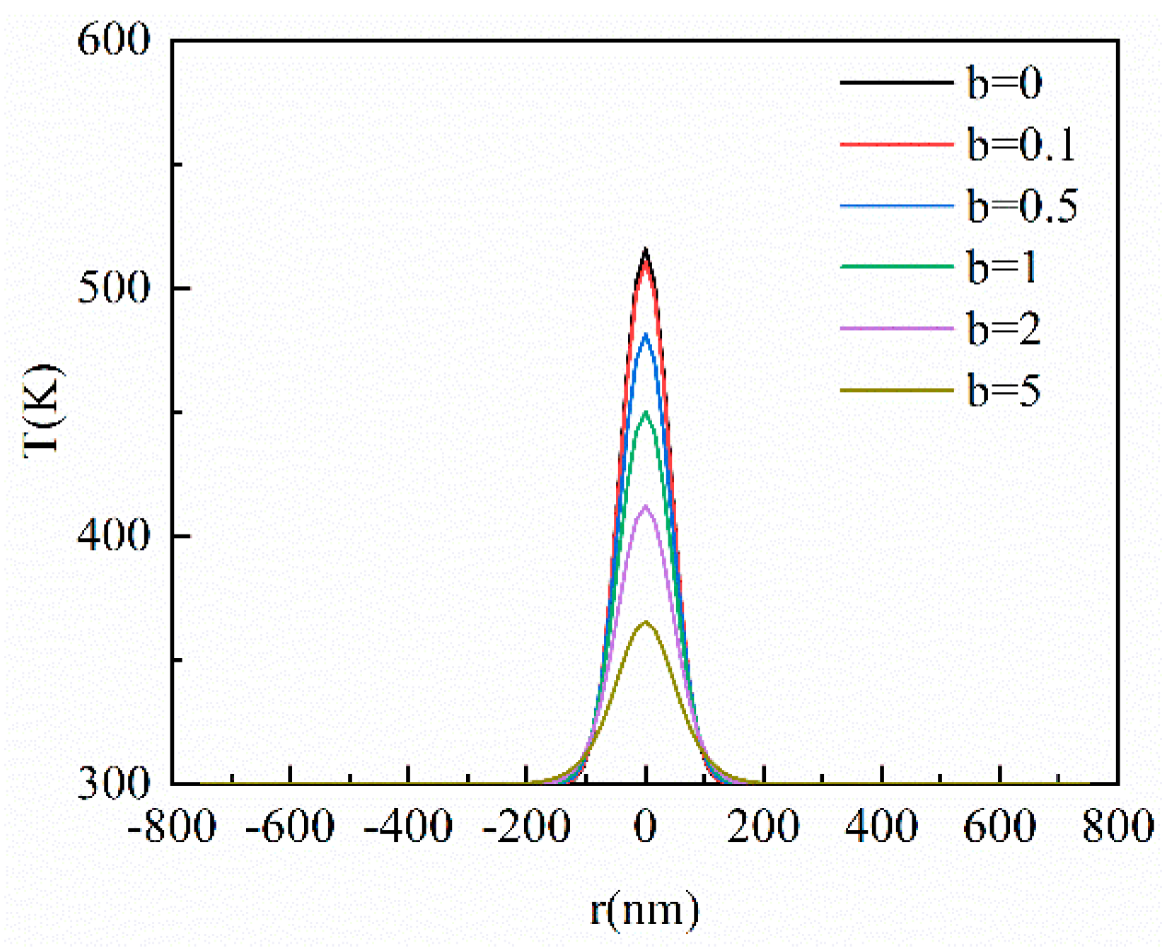 Materials 16 04988 g008 Materials 16 04988 g008