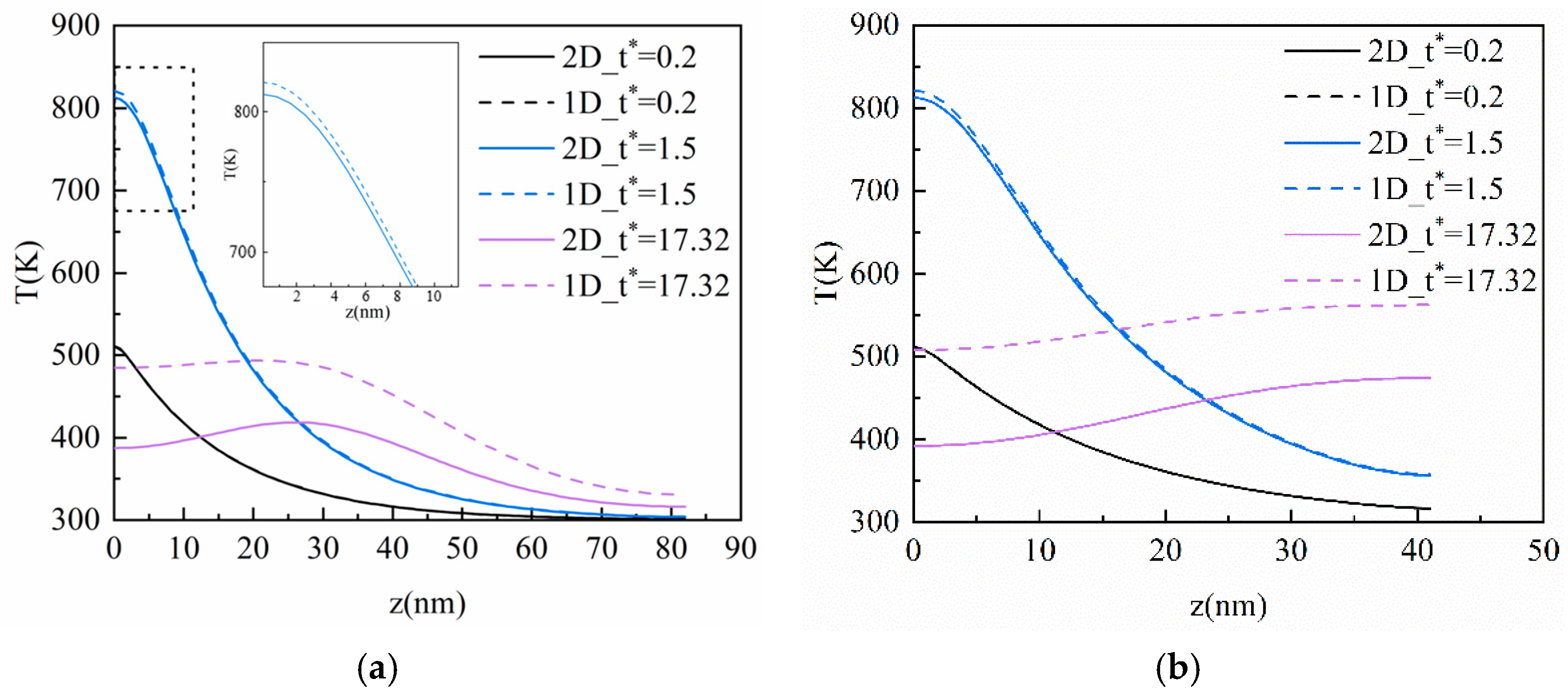Materials 16 04988 g010 Materials 16 04988 g010