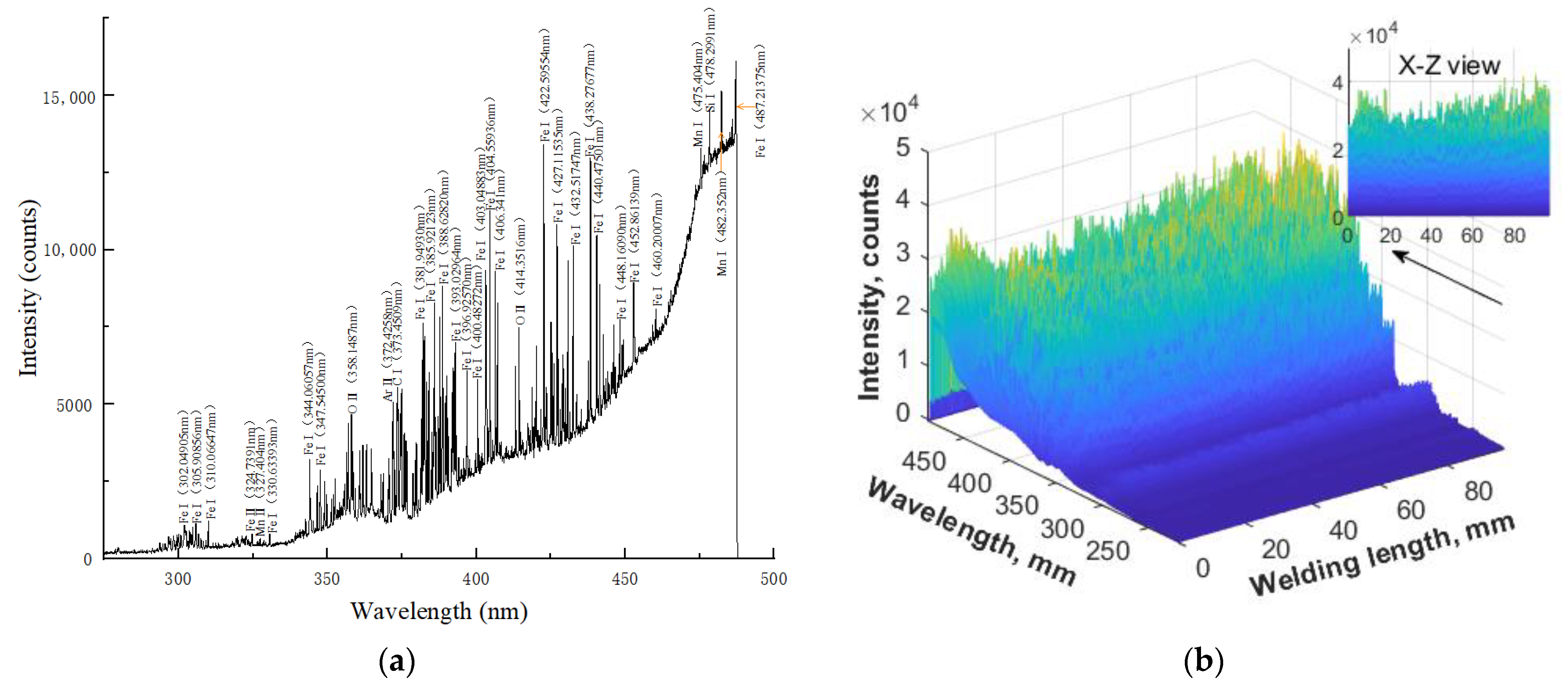 Materials 16 04989 g007