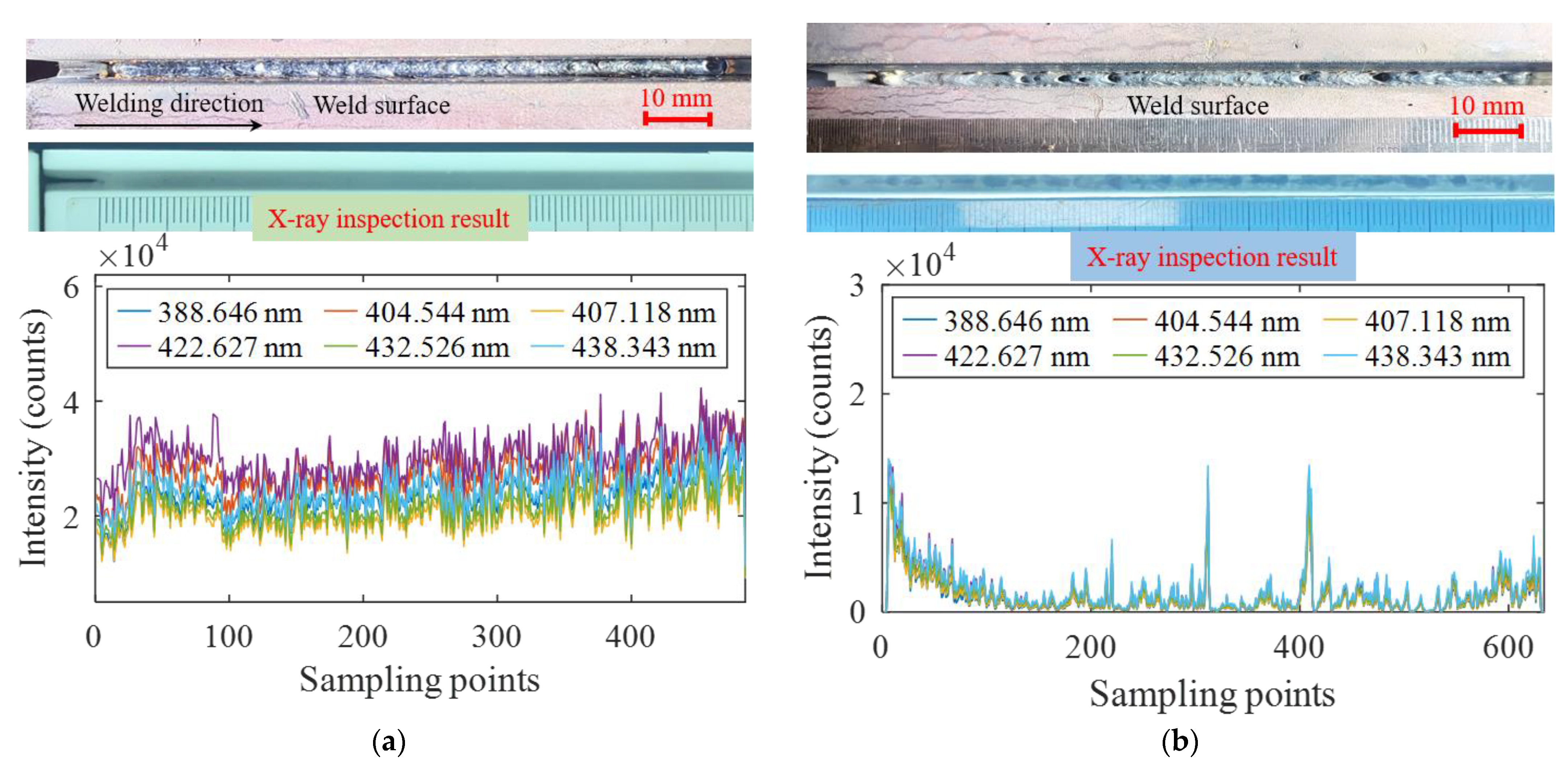 Materials 16 04989 g012