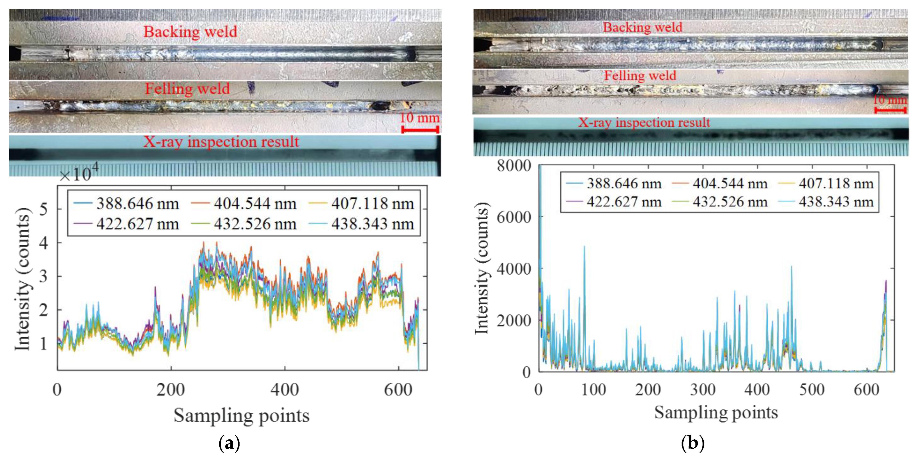 Materials 16 04989 g015a
