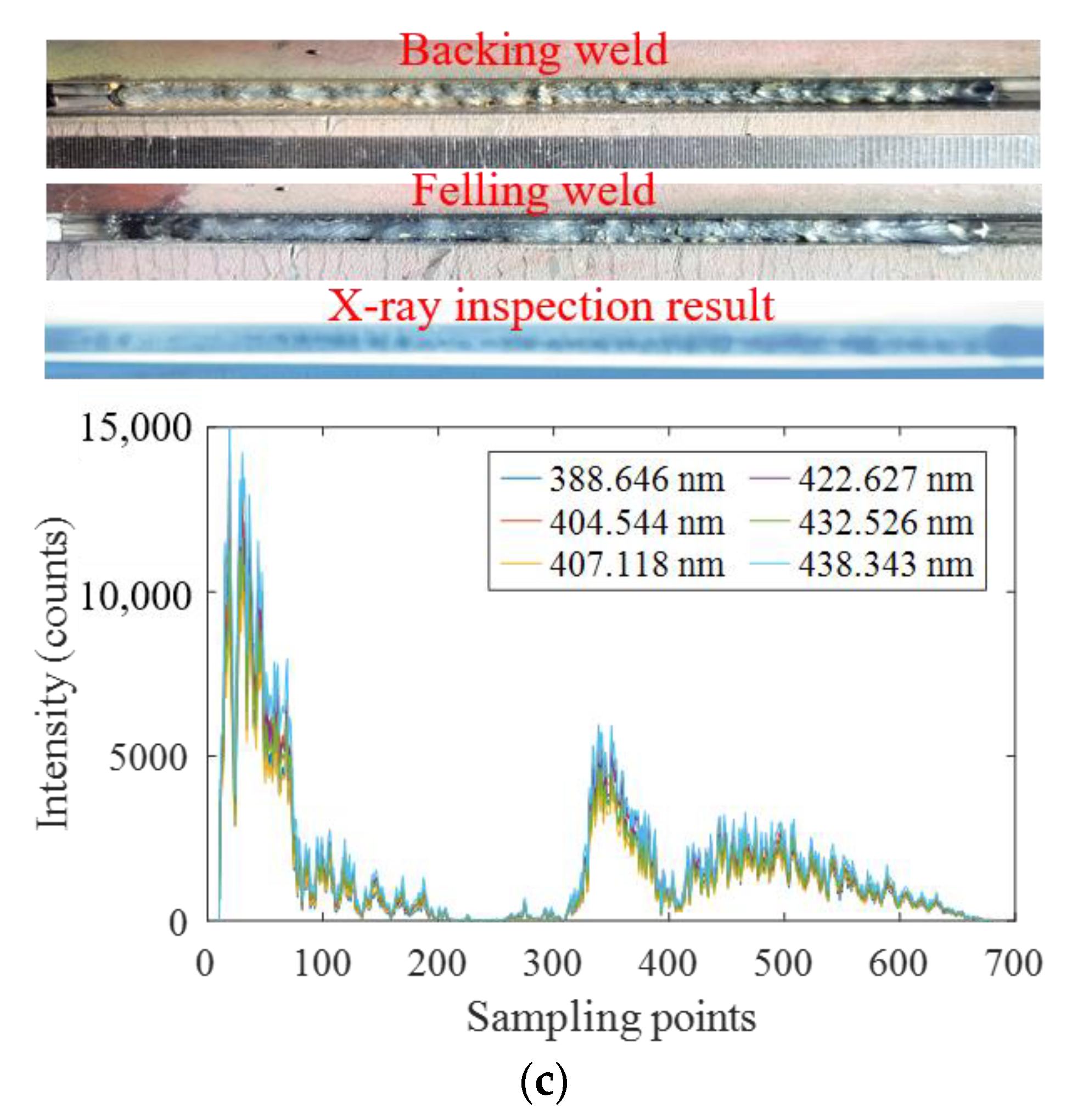 Materials 16 04989 g015b
