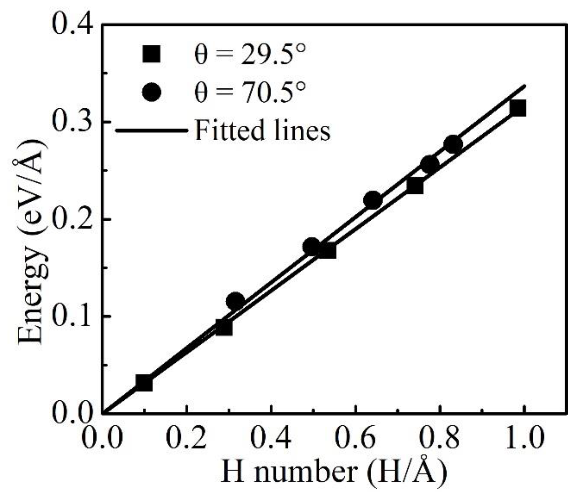 Materials 16 04991 g005