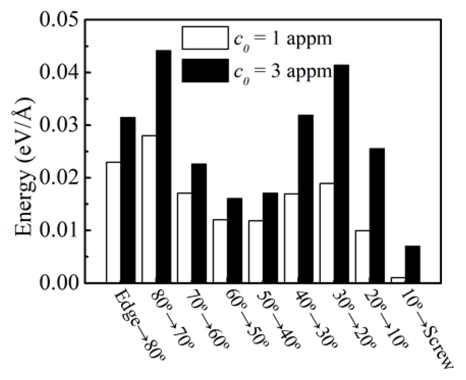 Materials 16 04991 g006