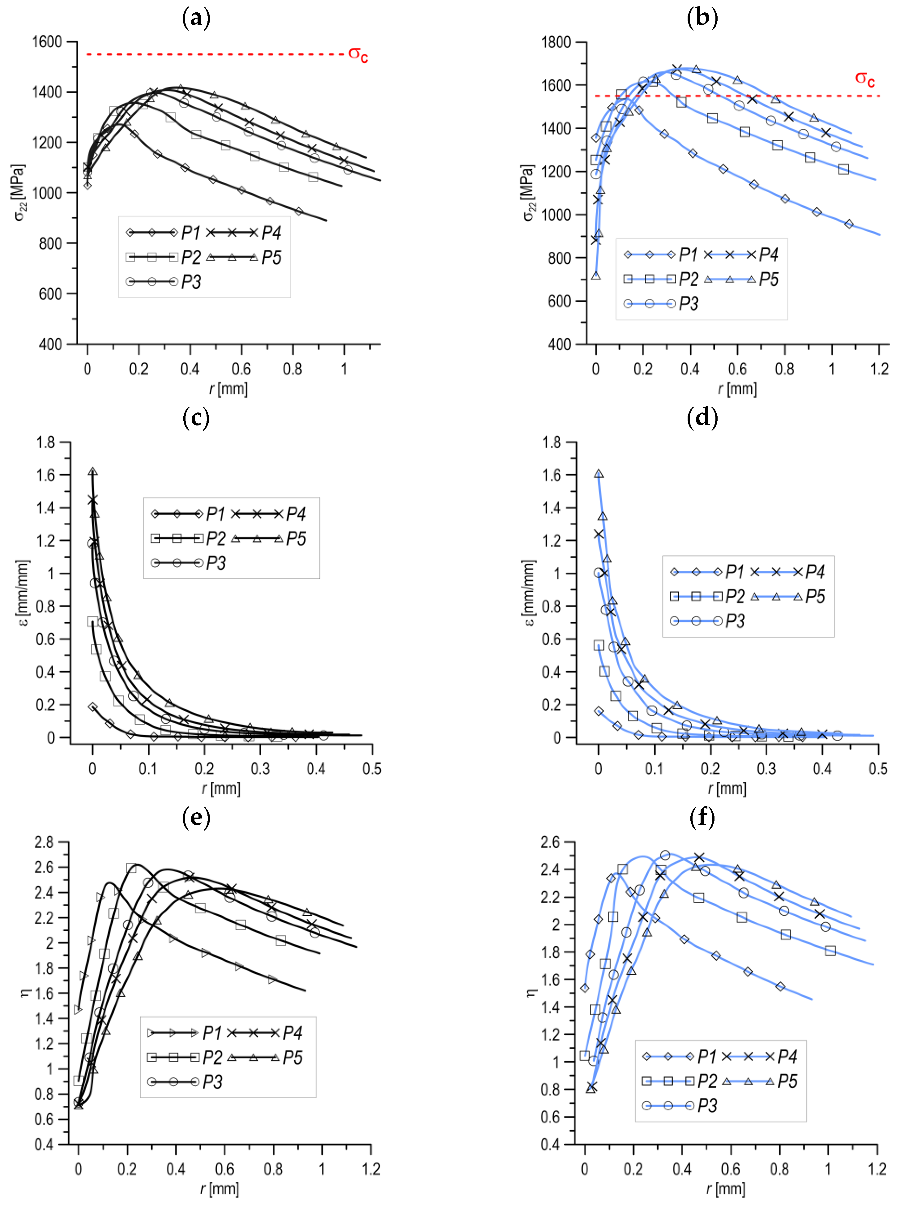 Materials 16 04998 g015