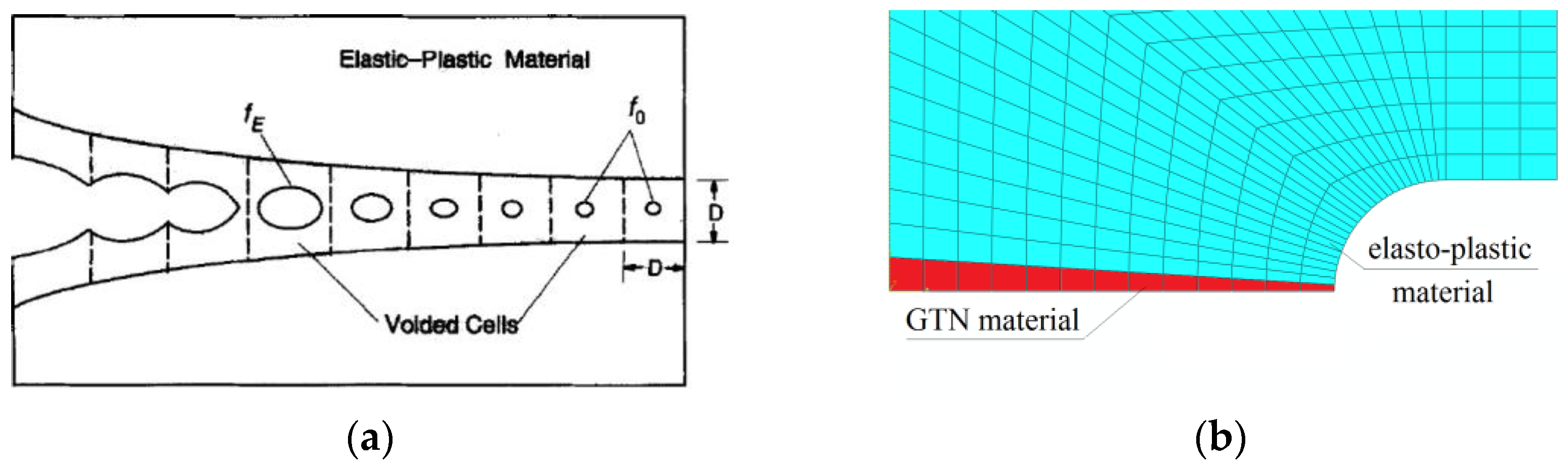 Materials 16 04998 g016