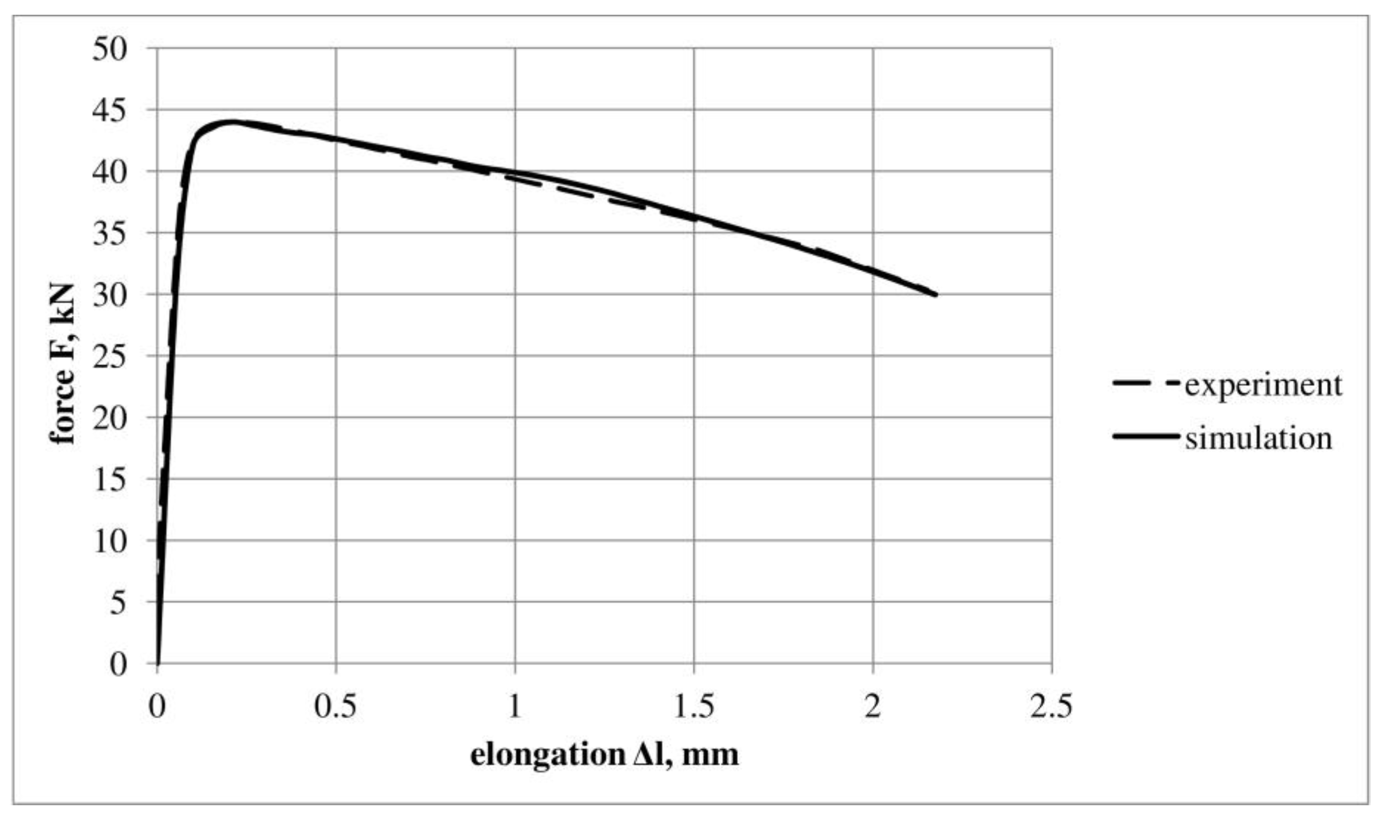 Materials 16 04998 g017