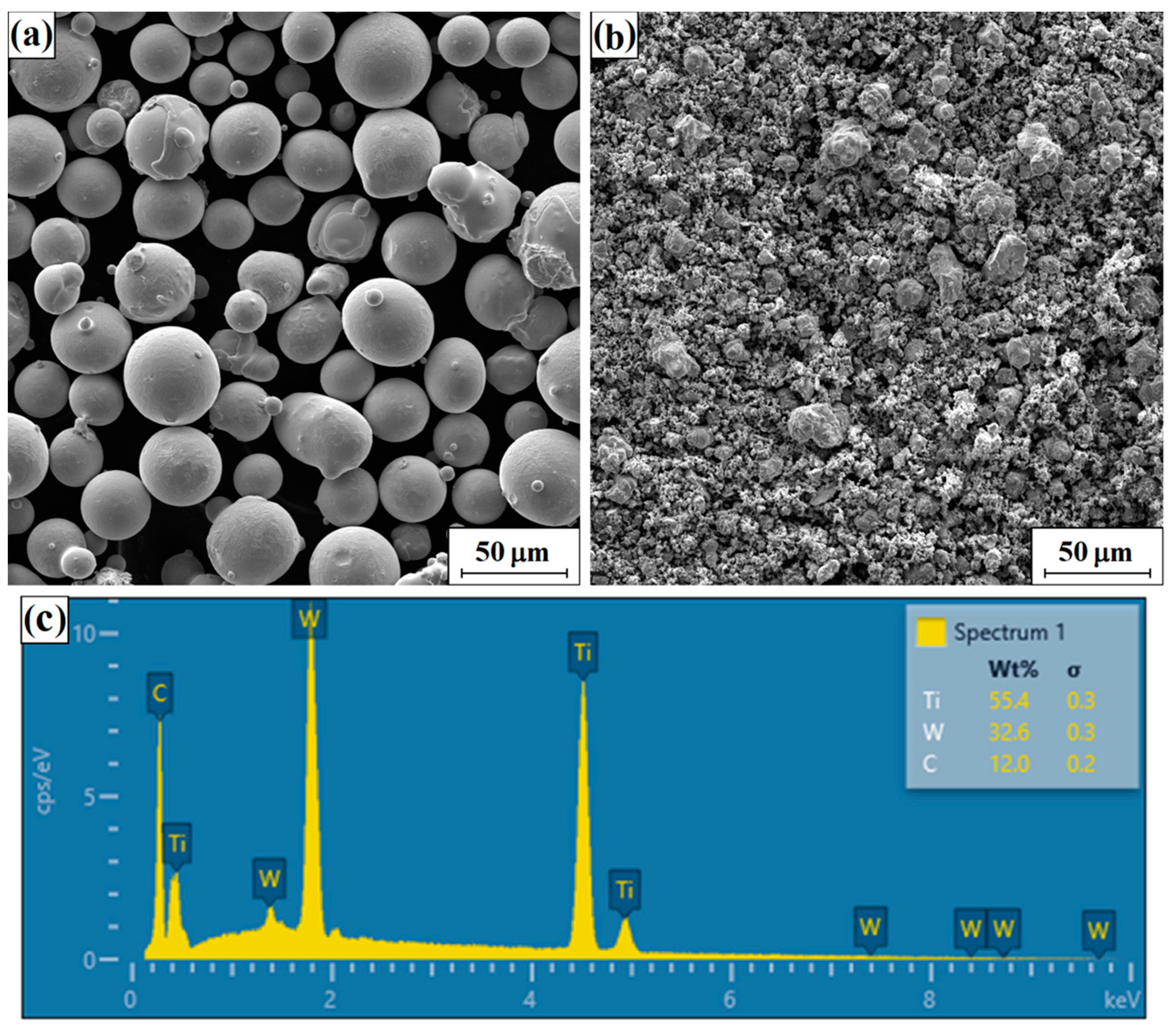 Materials 16 05000 g001