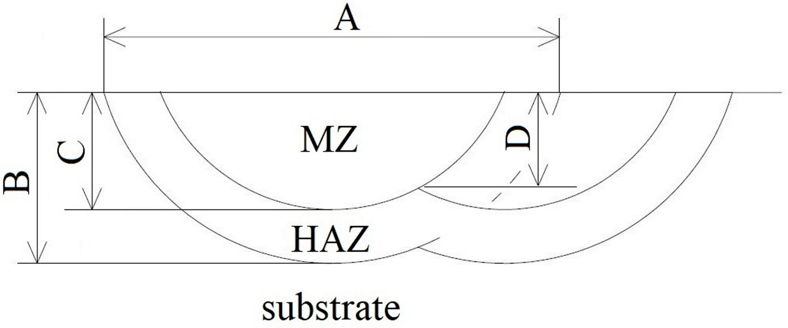 Materials 16 05000 g004