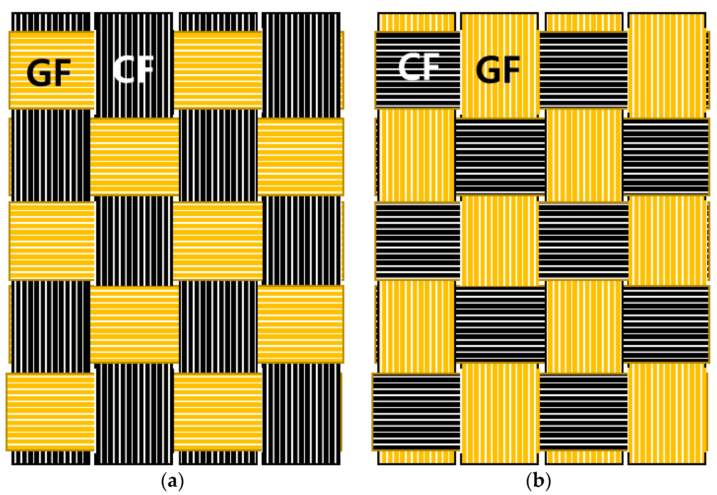 Materials 16 05001 g001