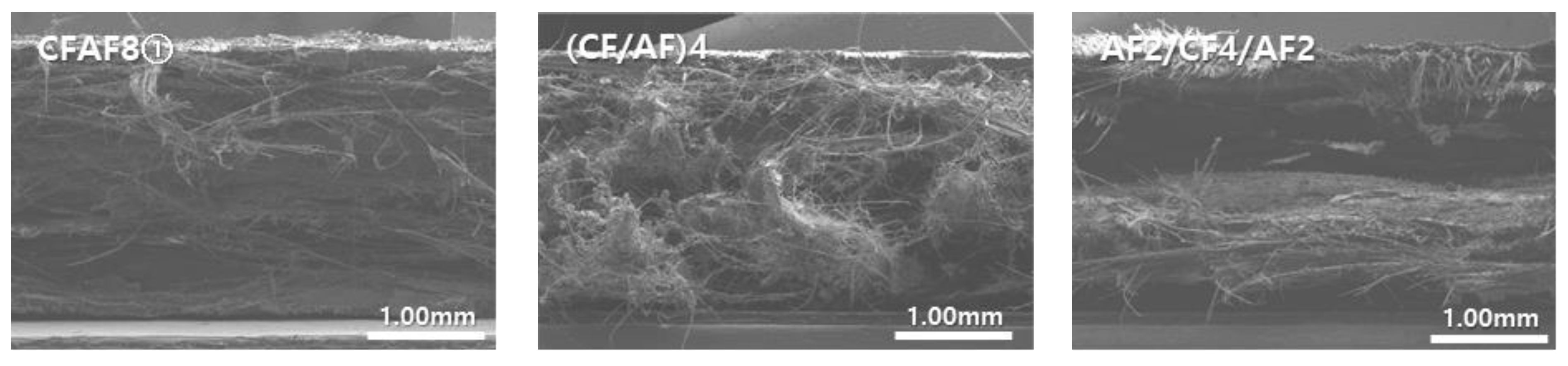 Materials 16 05001 g007b