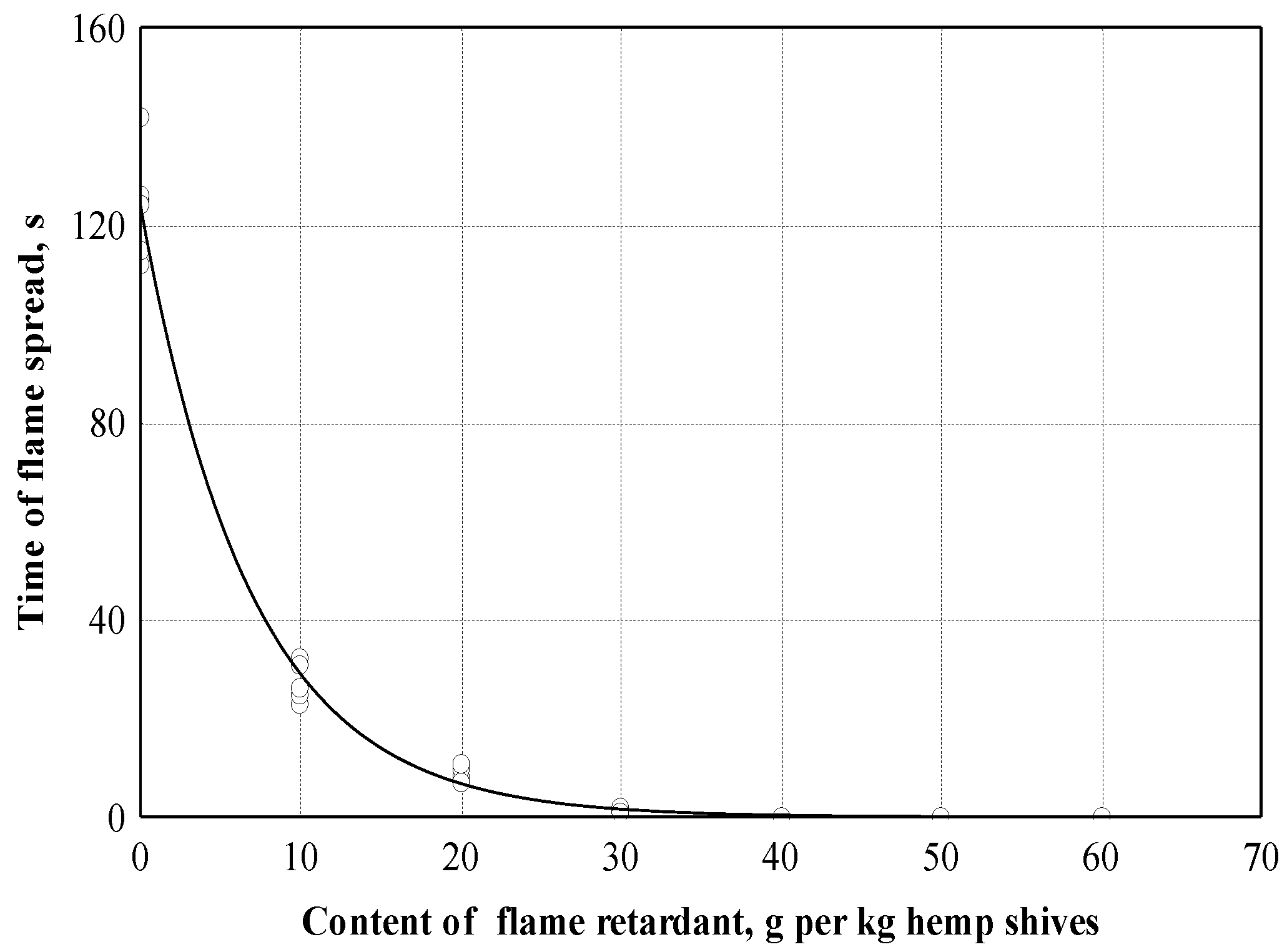 Materials 16 05003 g016