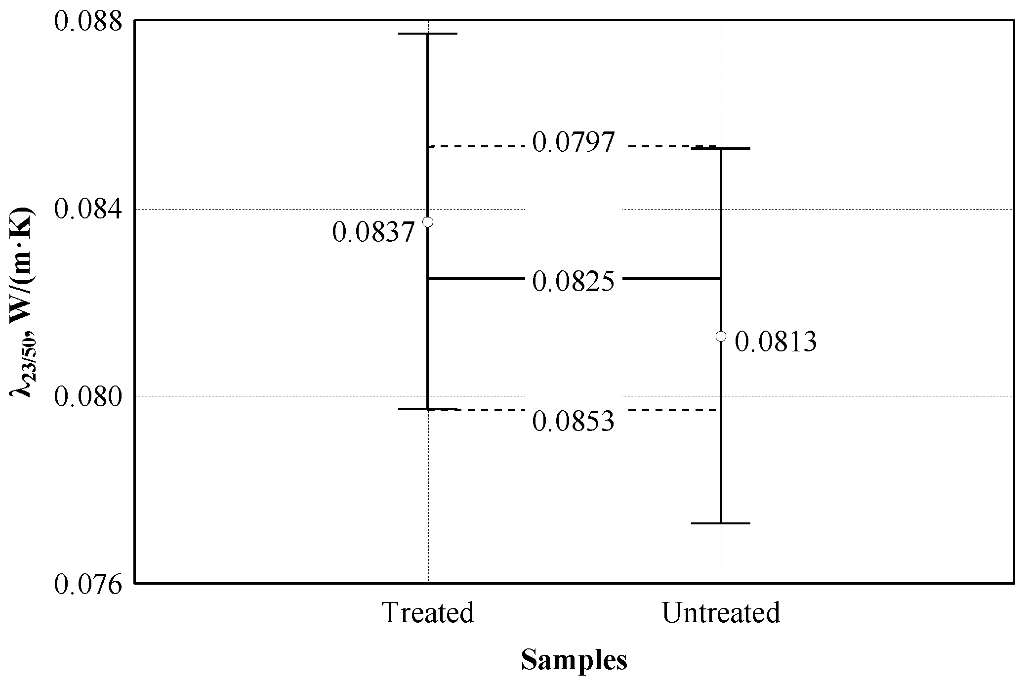 Materials 16 05003 g017