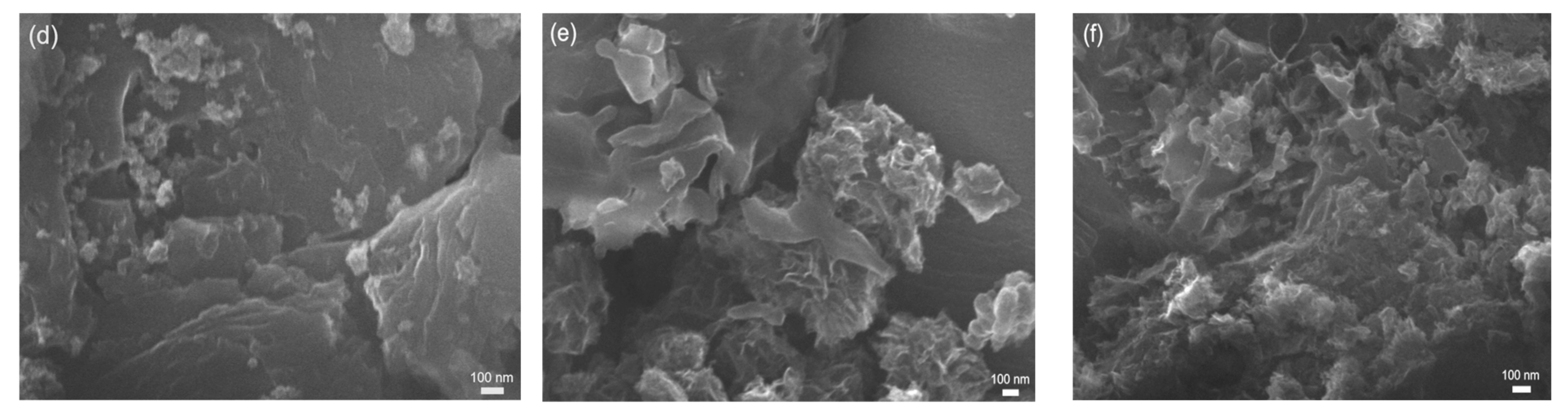 Materials 16 05007 g007b Materials 16 05007 g007b