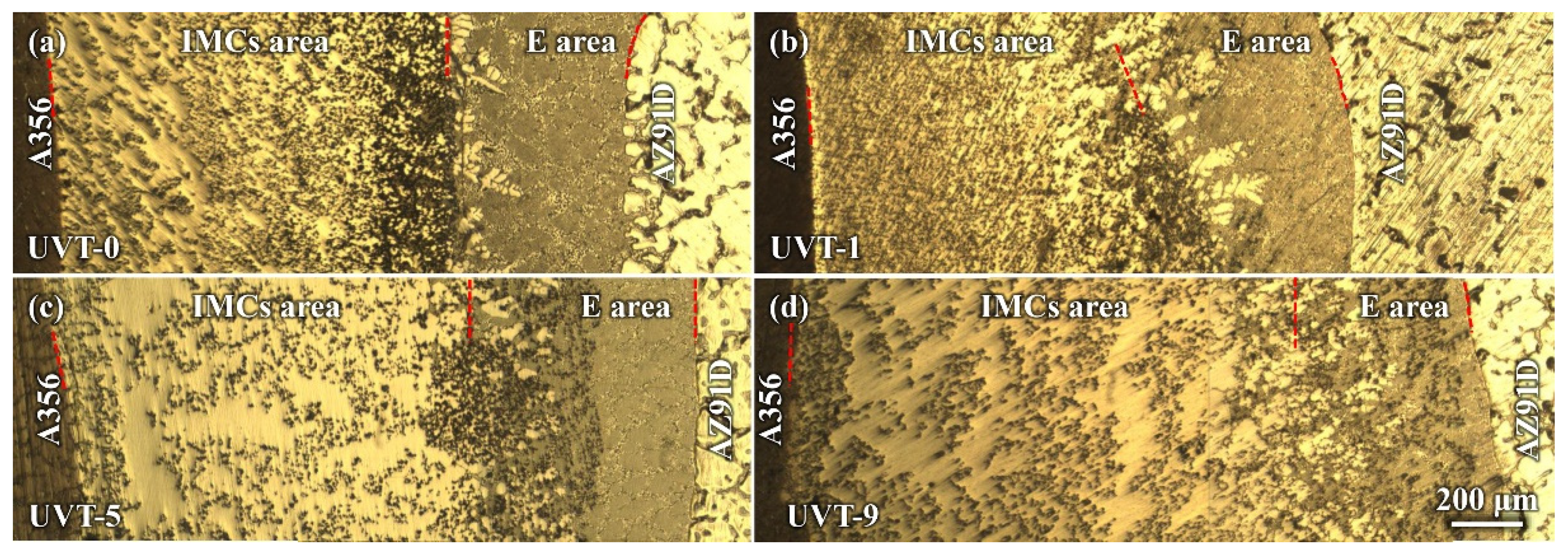 Materials 16 05009 g002