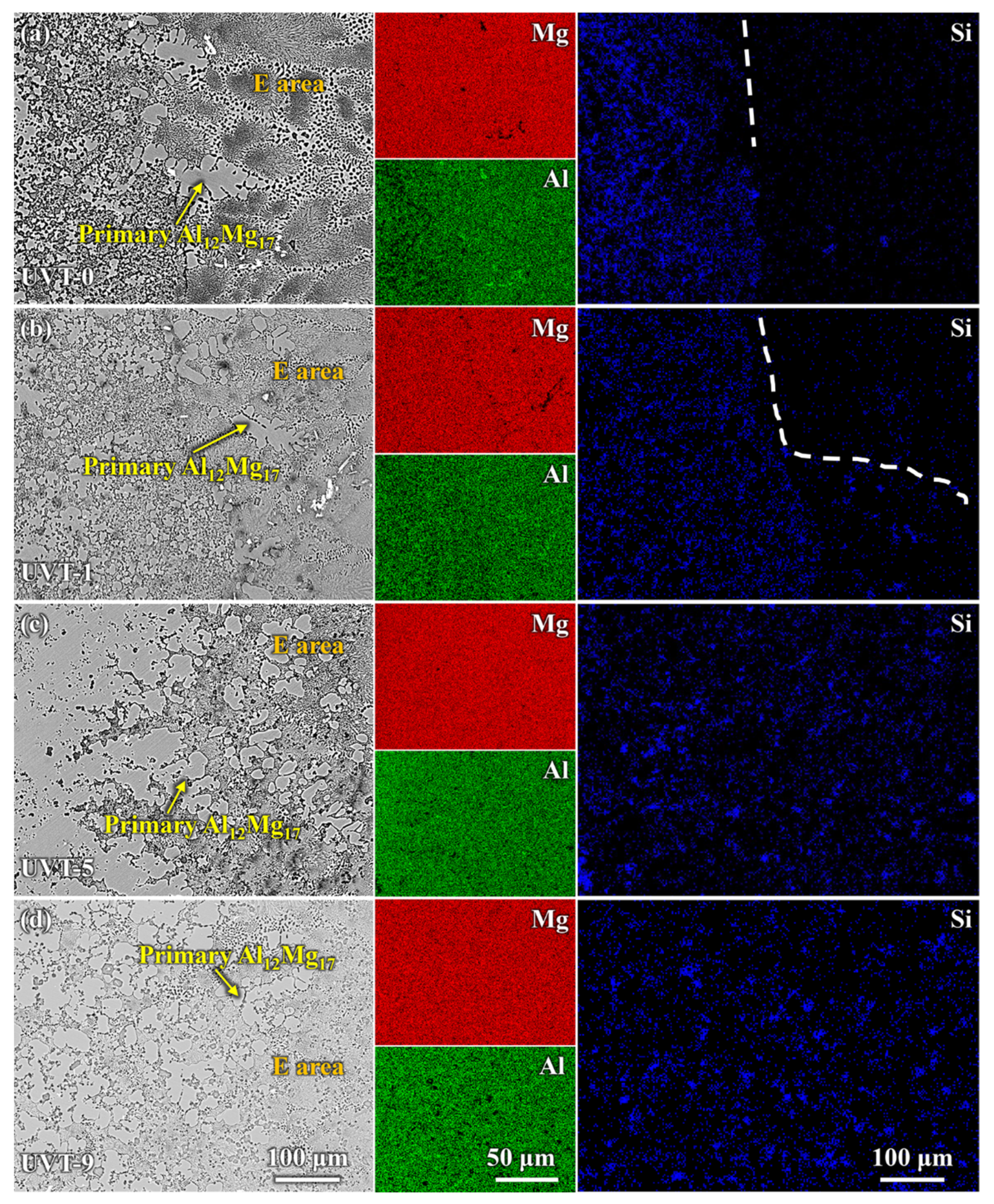 Materials 16 05009 g005