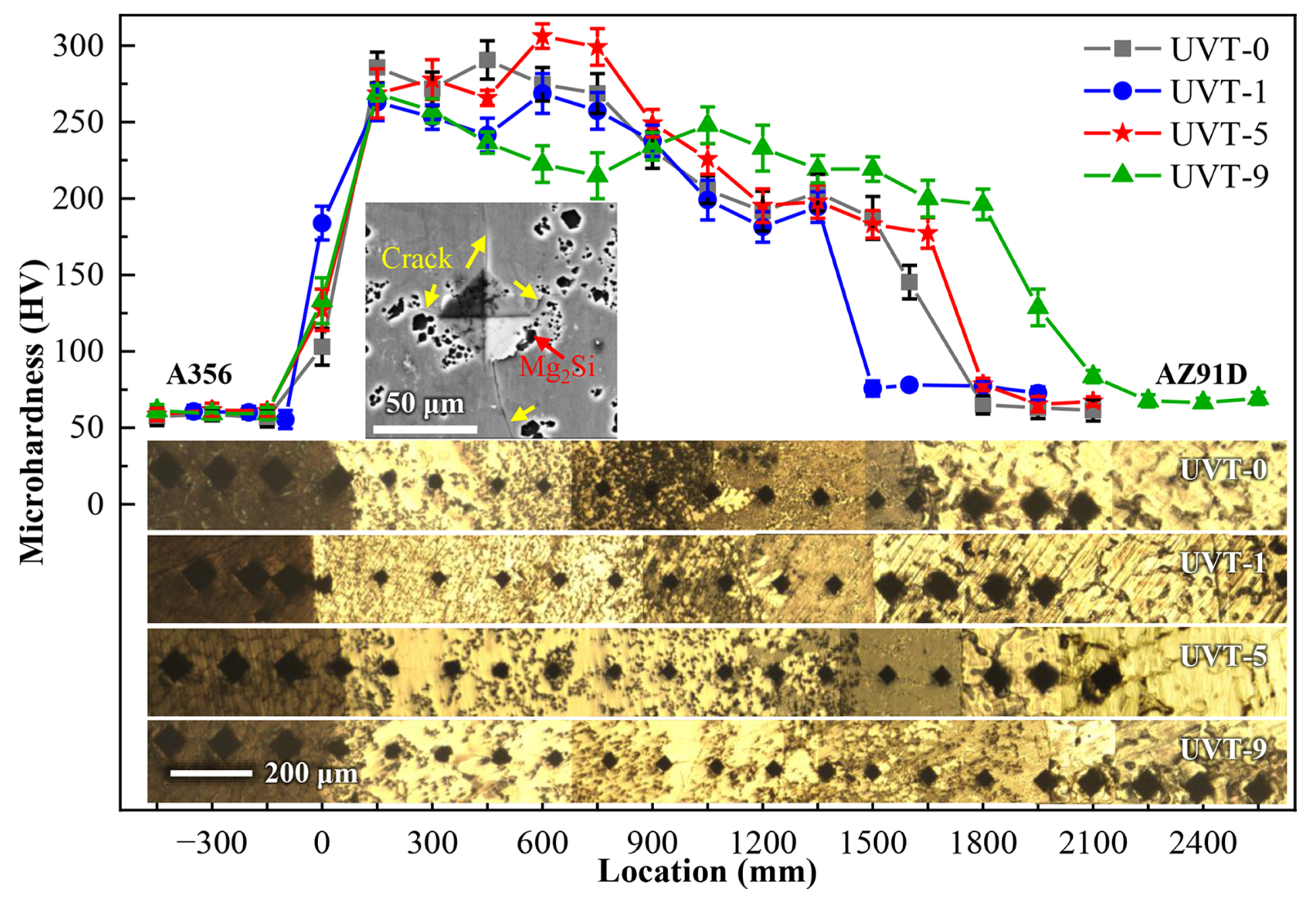 Materials 16 05009 g008