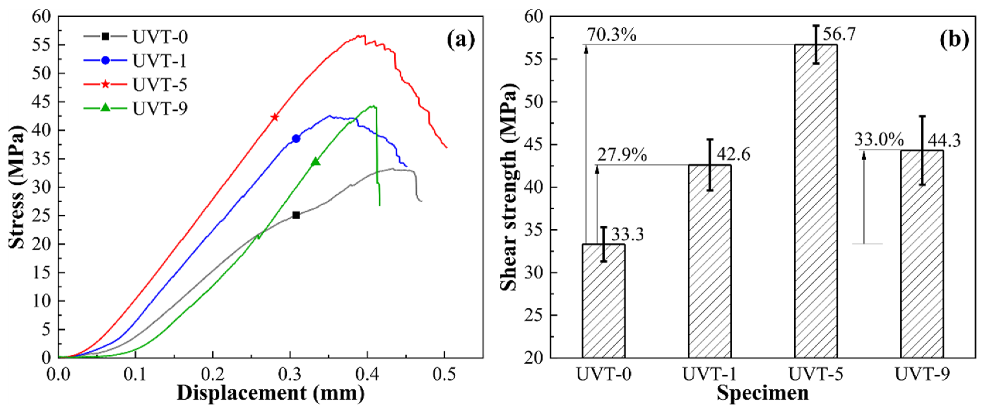 Materials 16 05009 g009