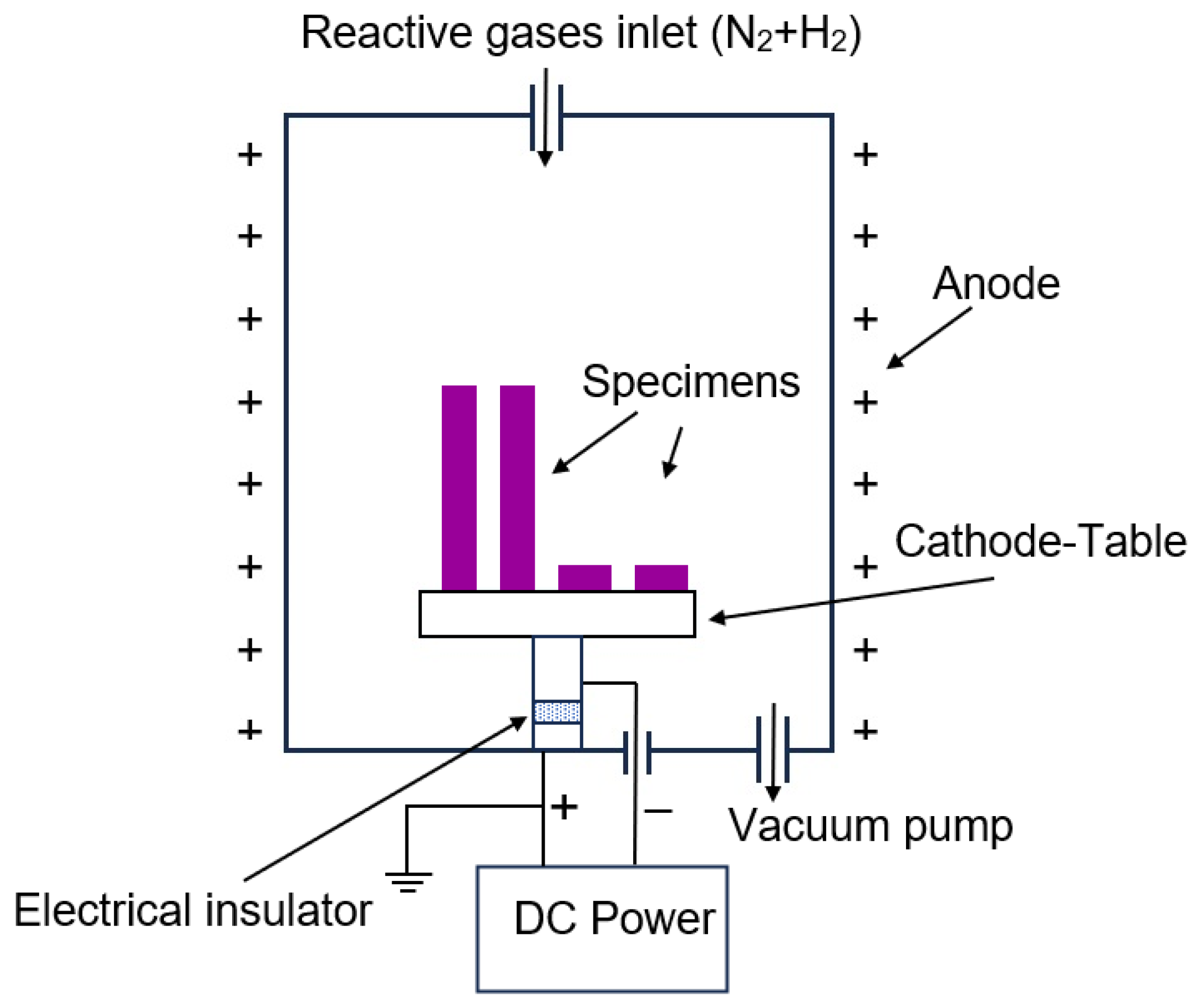 Materials 16 05020 g001