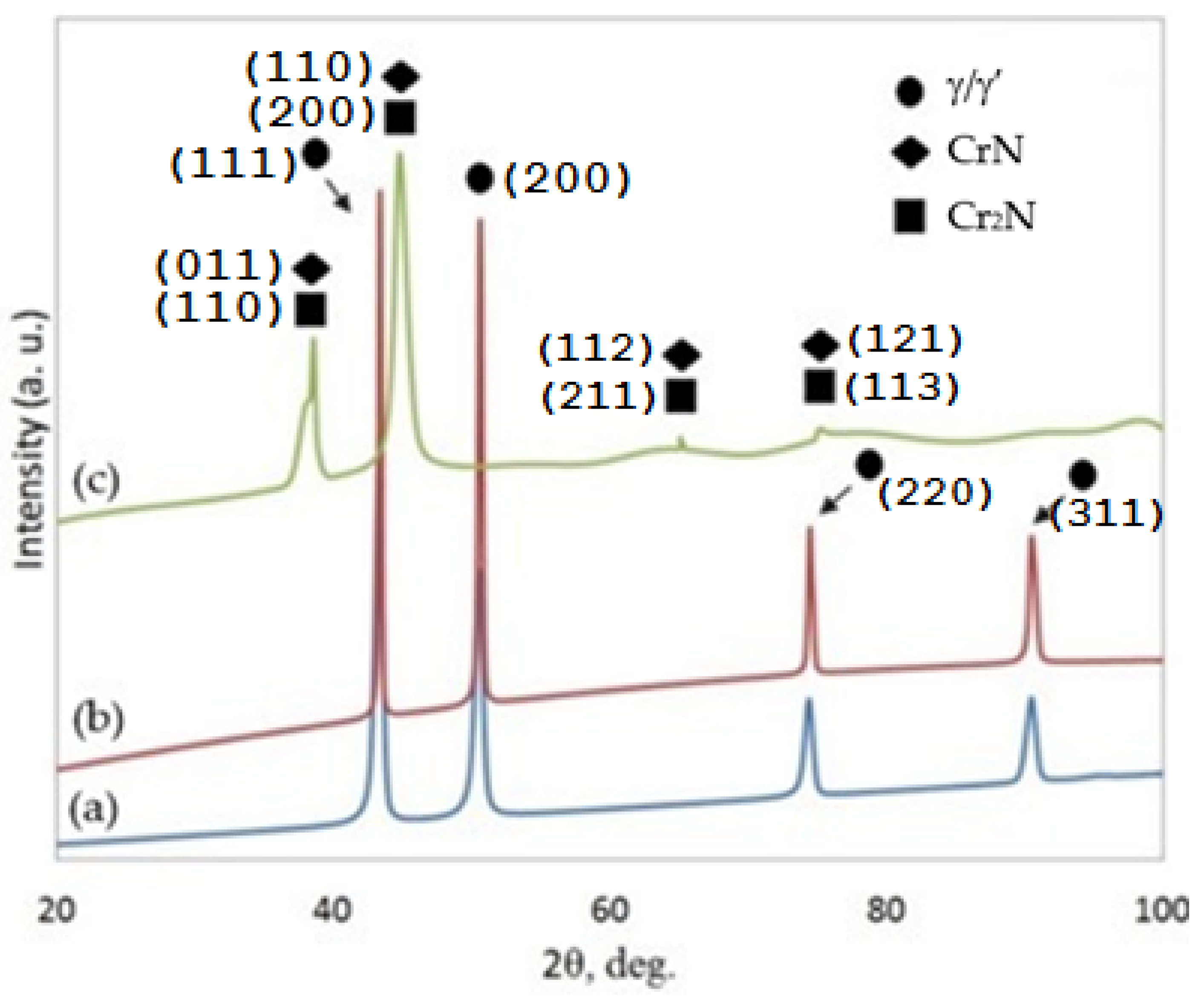 Materials 16 05020 g006