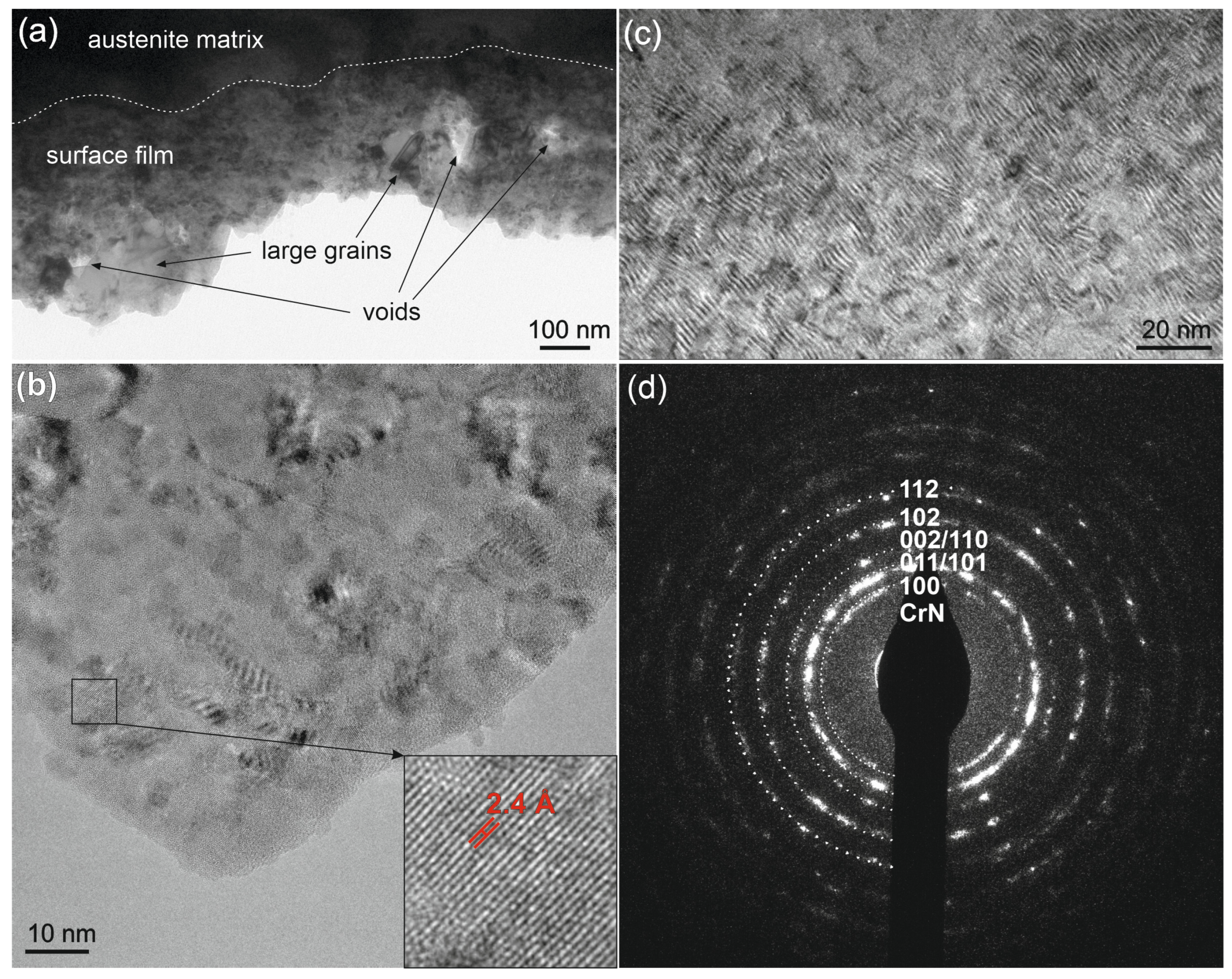 Materials 16 05020 g007