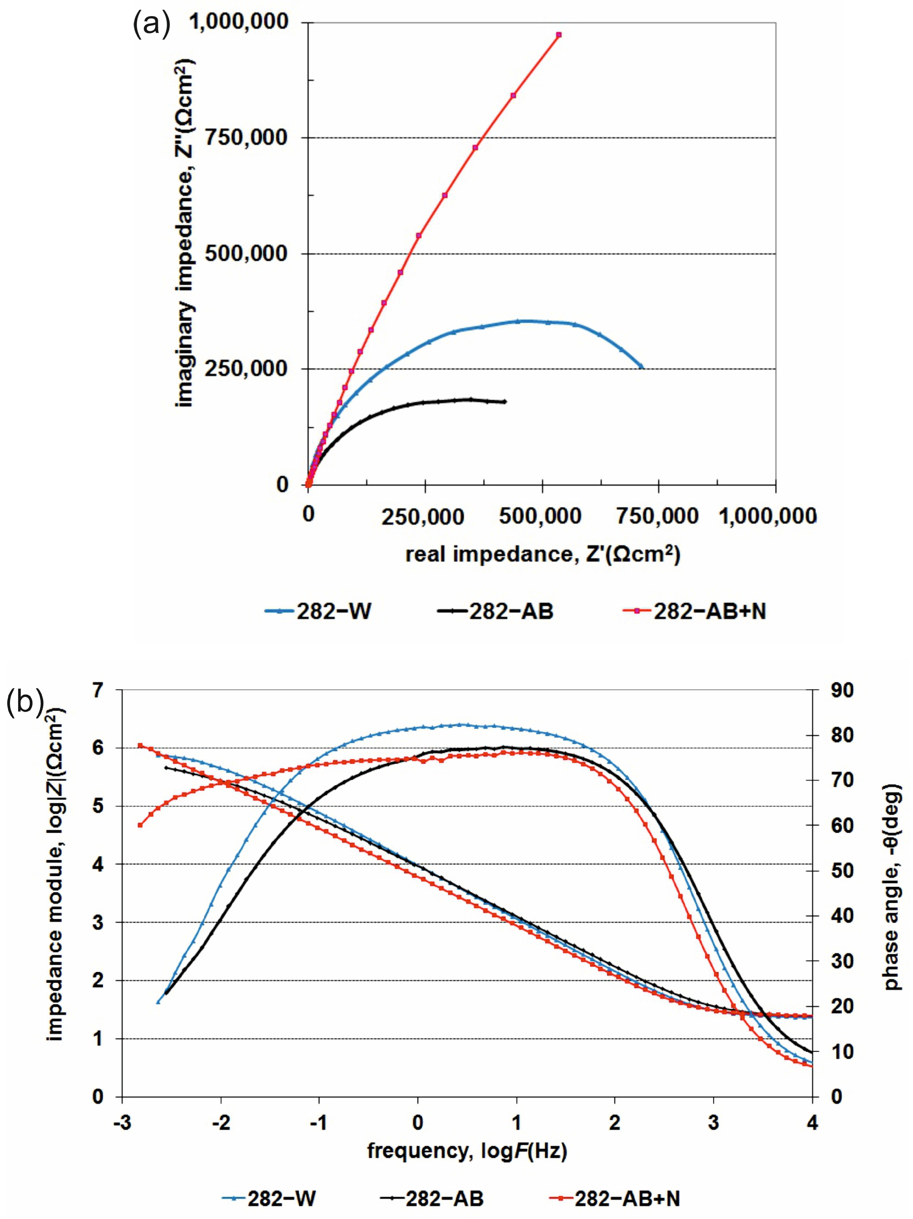 Materials 16 05020 g009