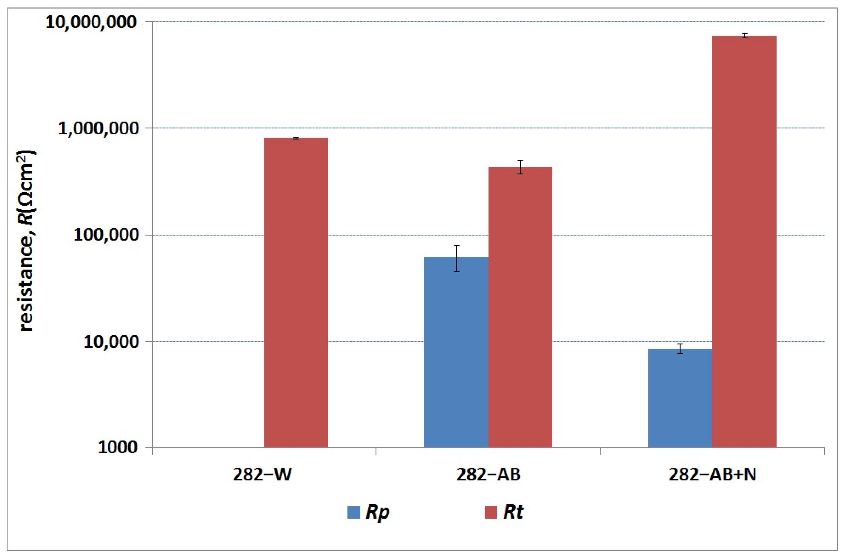 Materials 16 05020 g010