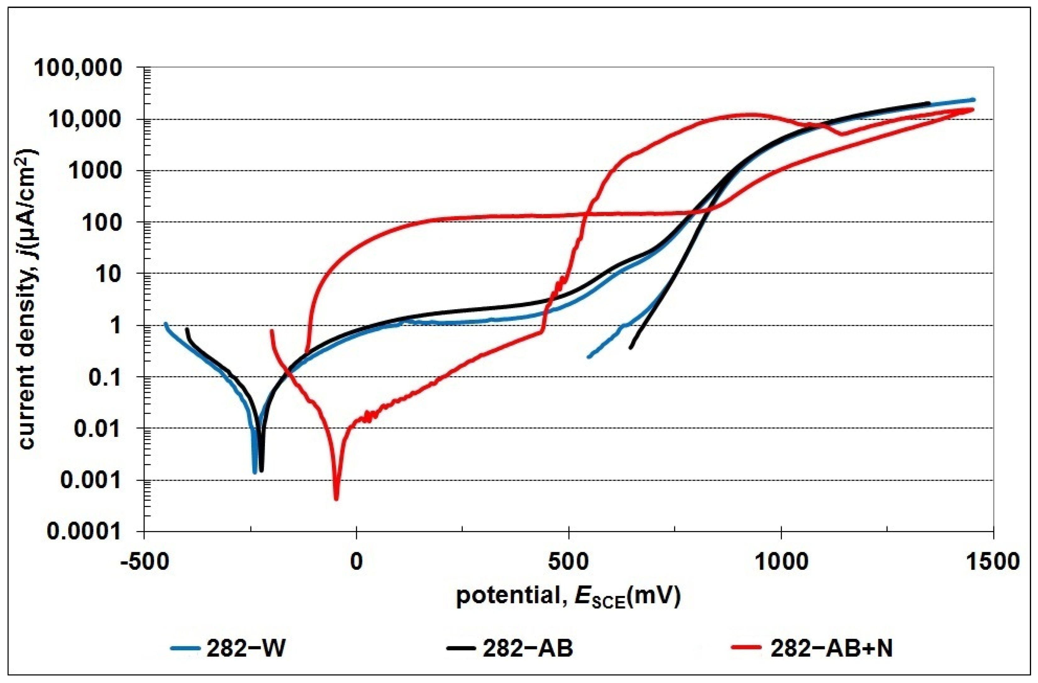 Materials 16 05020 g011