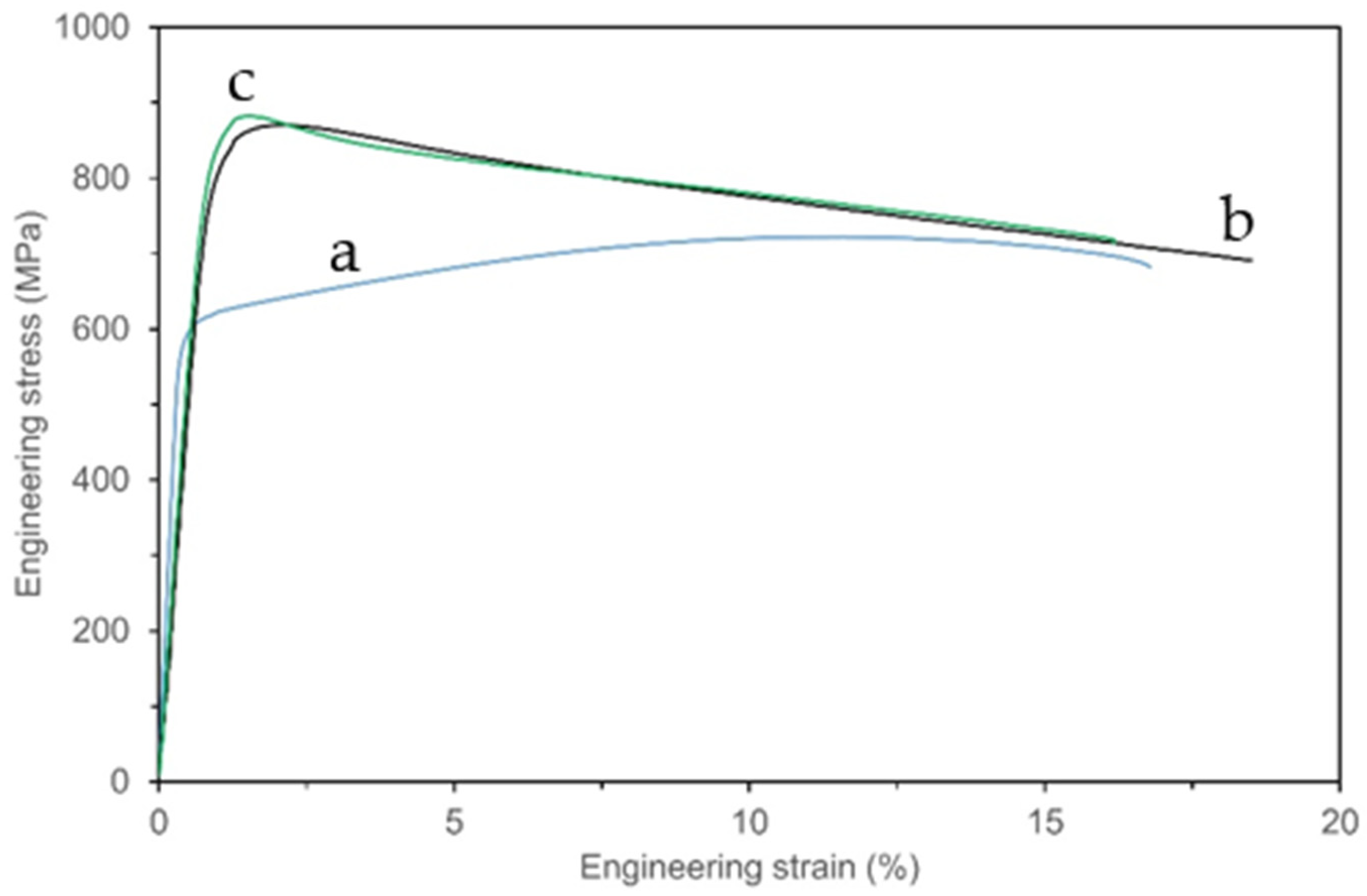 Materials 16 05020 g013