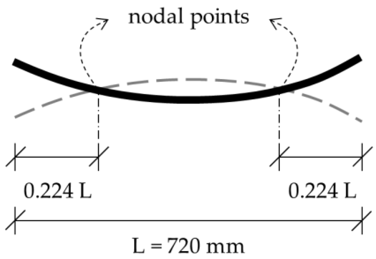 Materials 16 05029 g004