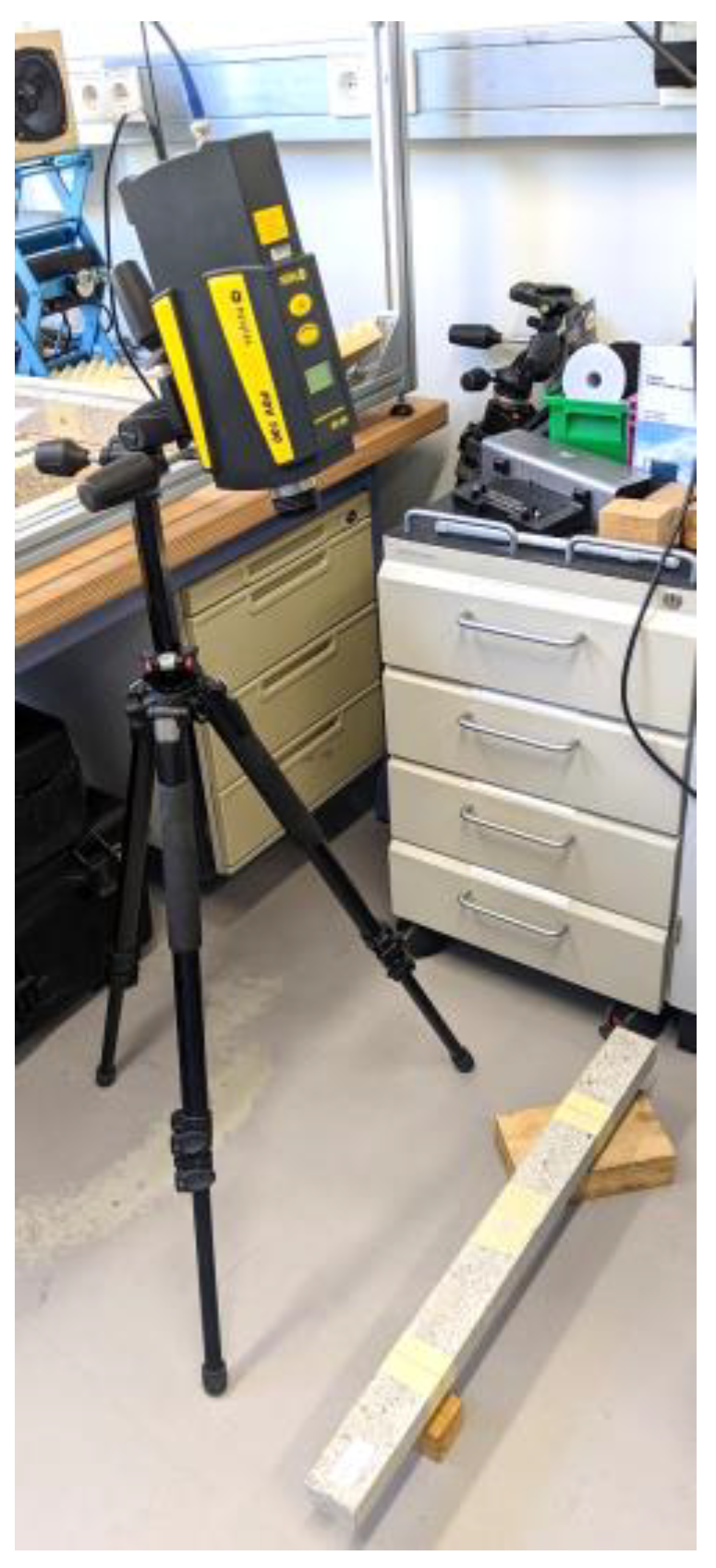 Materials 16 05029 g006