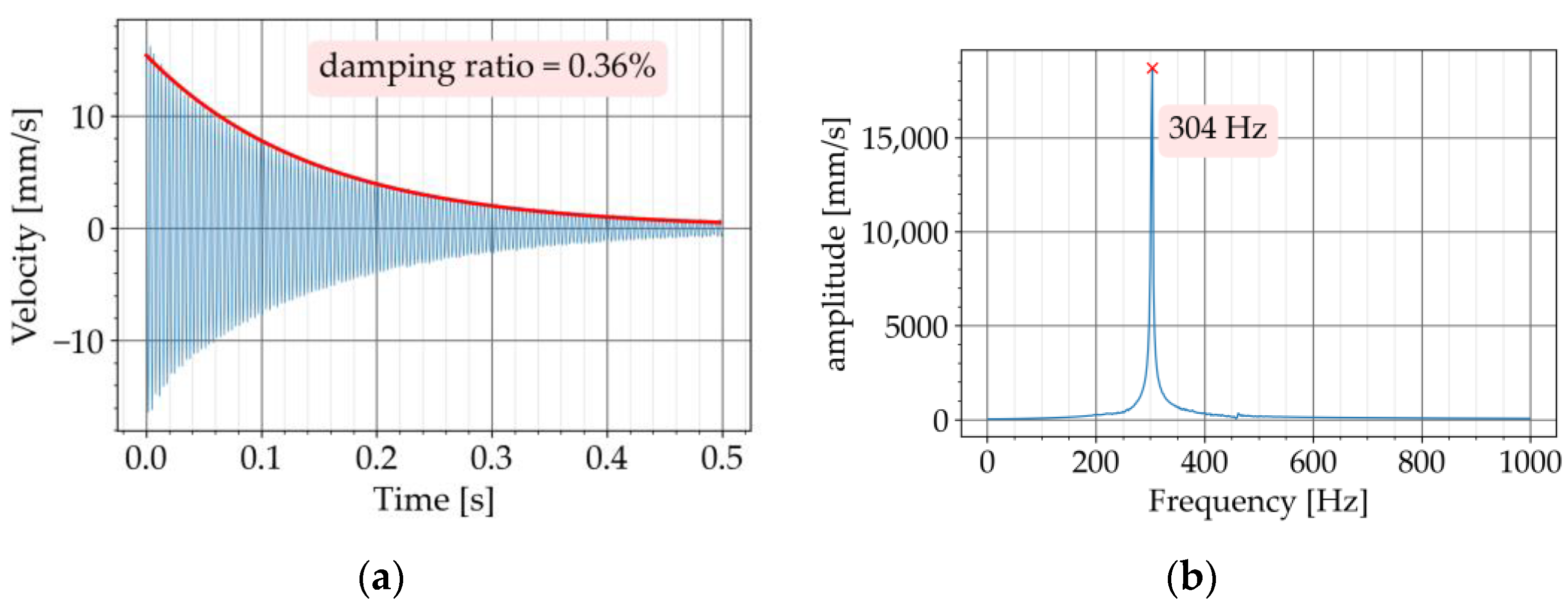 Materials 16 05029 g008