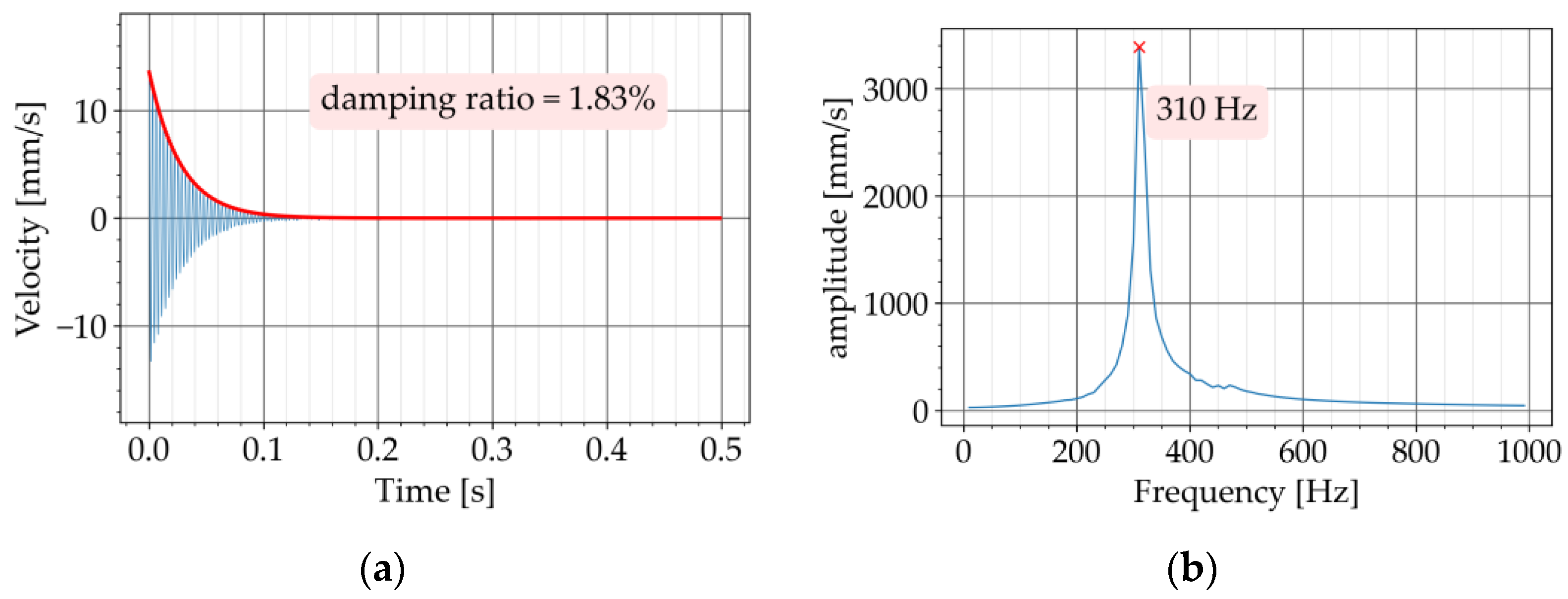 Materials 16 05029 g009