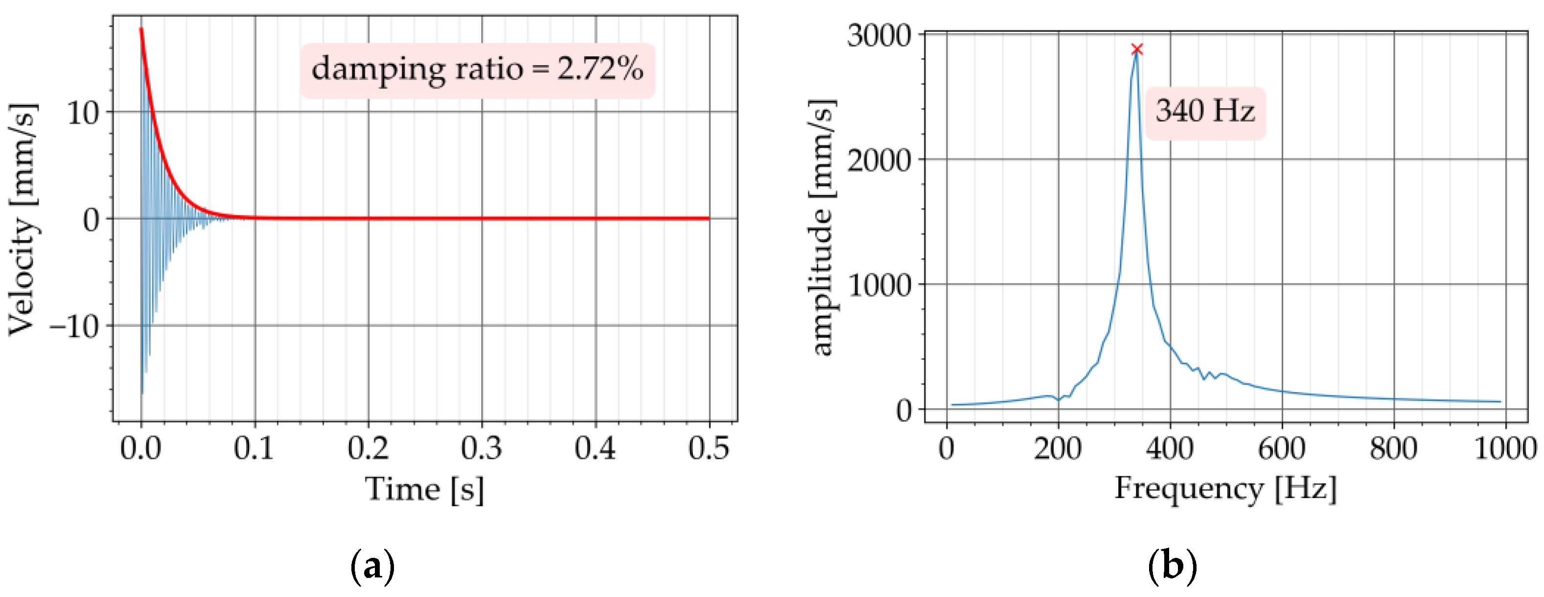 Materials 16 05029 g010