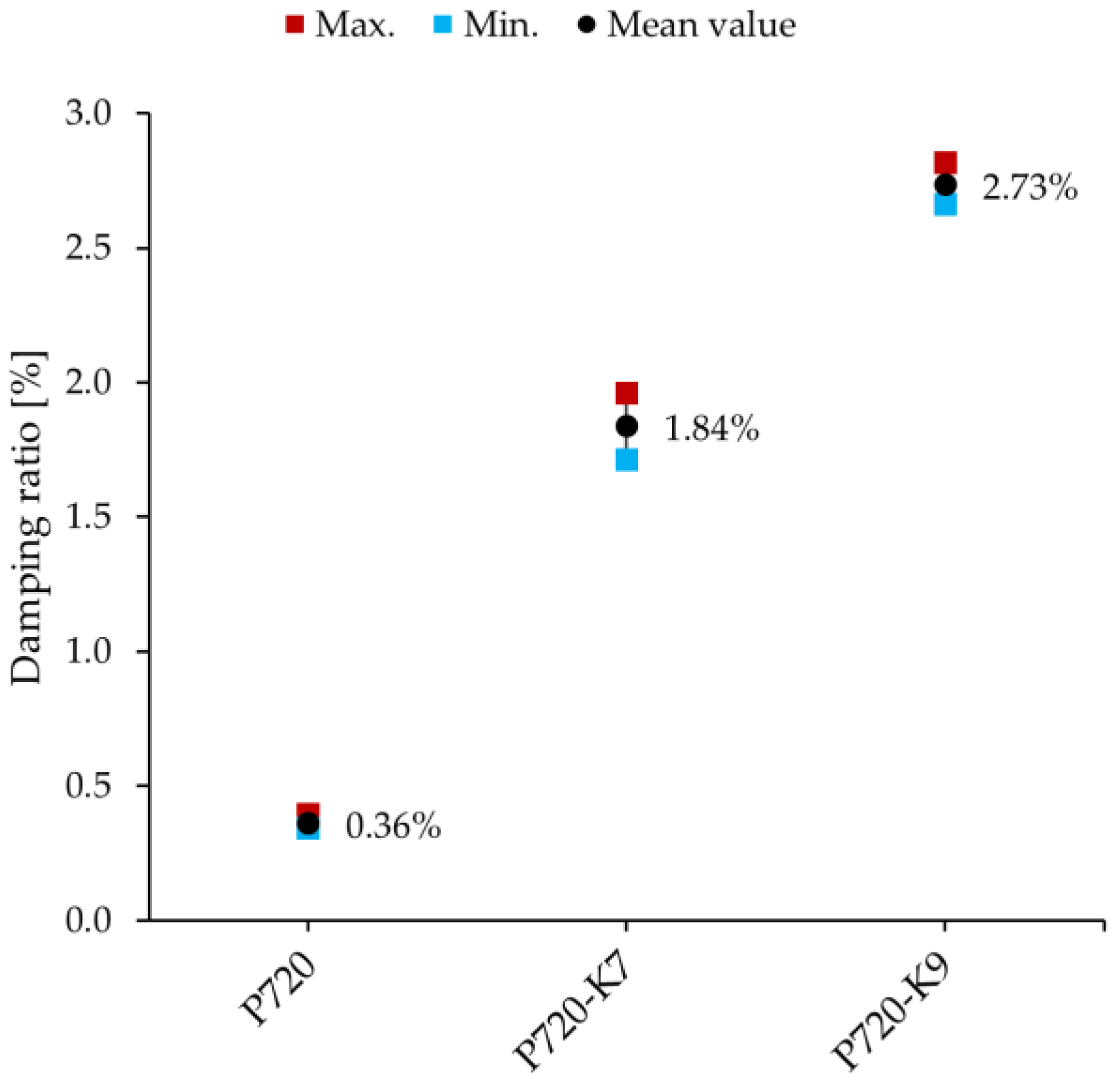 Materials 16 05029 g011