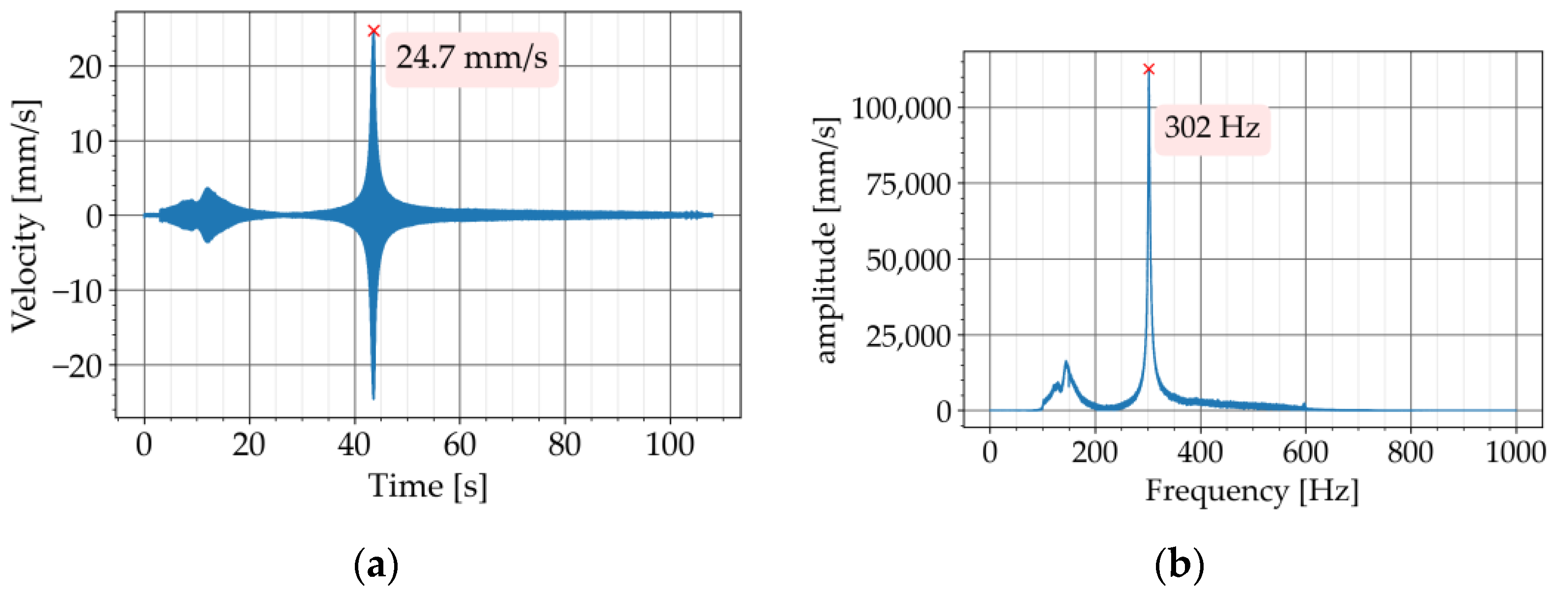 Materials 16 05029 g014