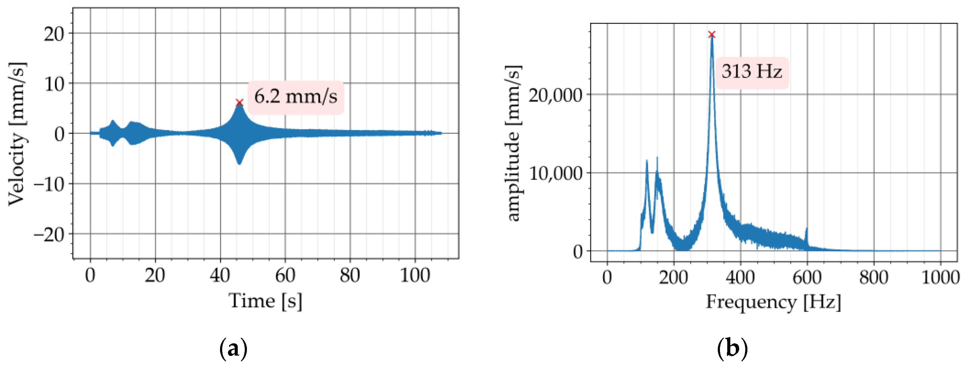 Materials 16 05029 g015