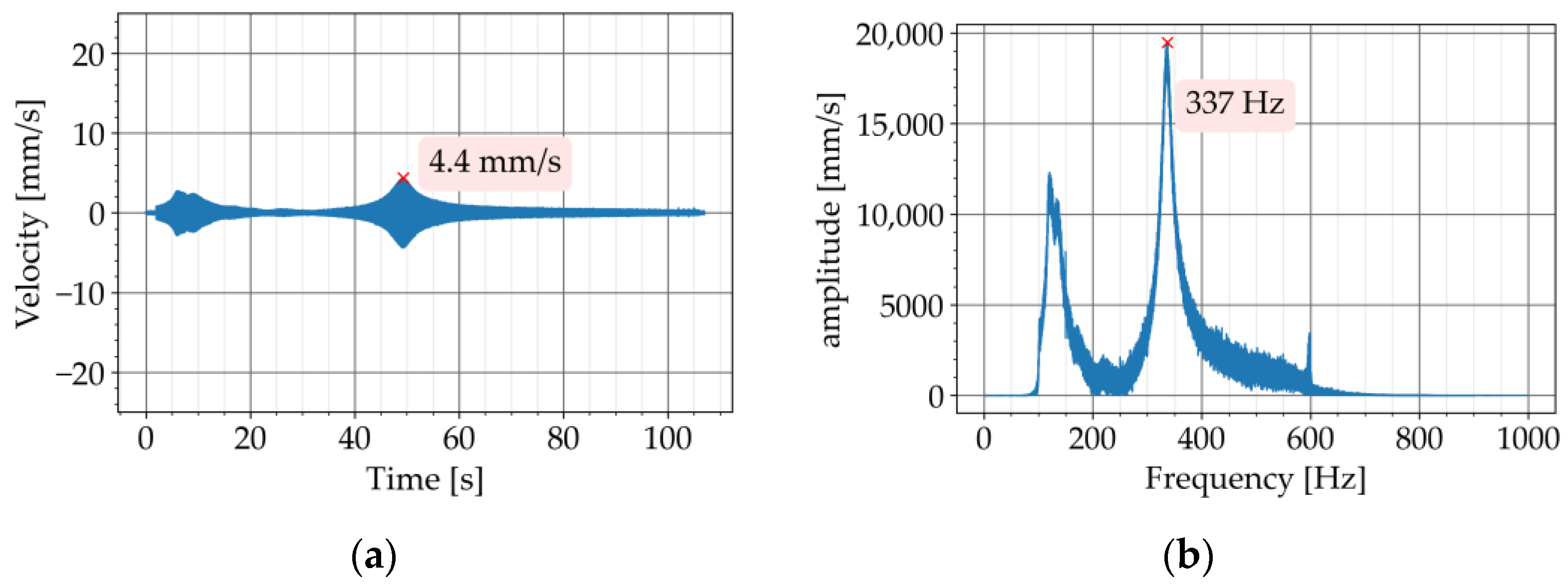 Materials 16 05029 g016