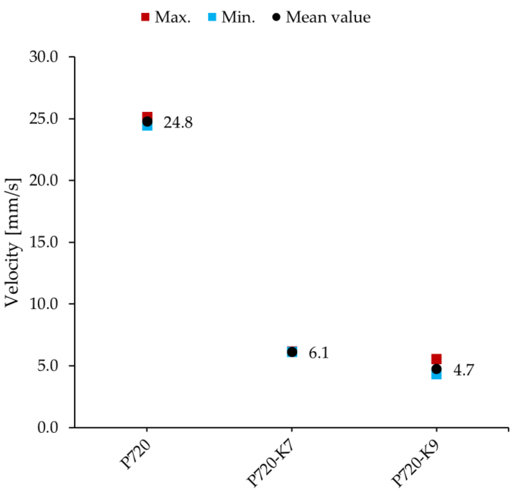 Materials 16 05029 g017