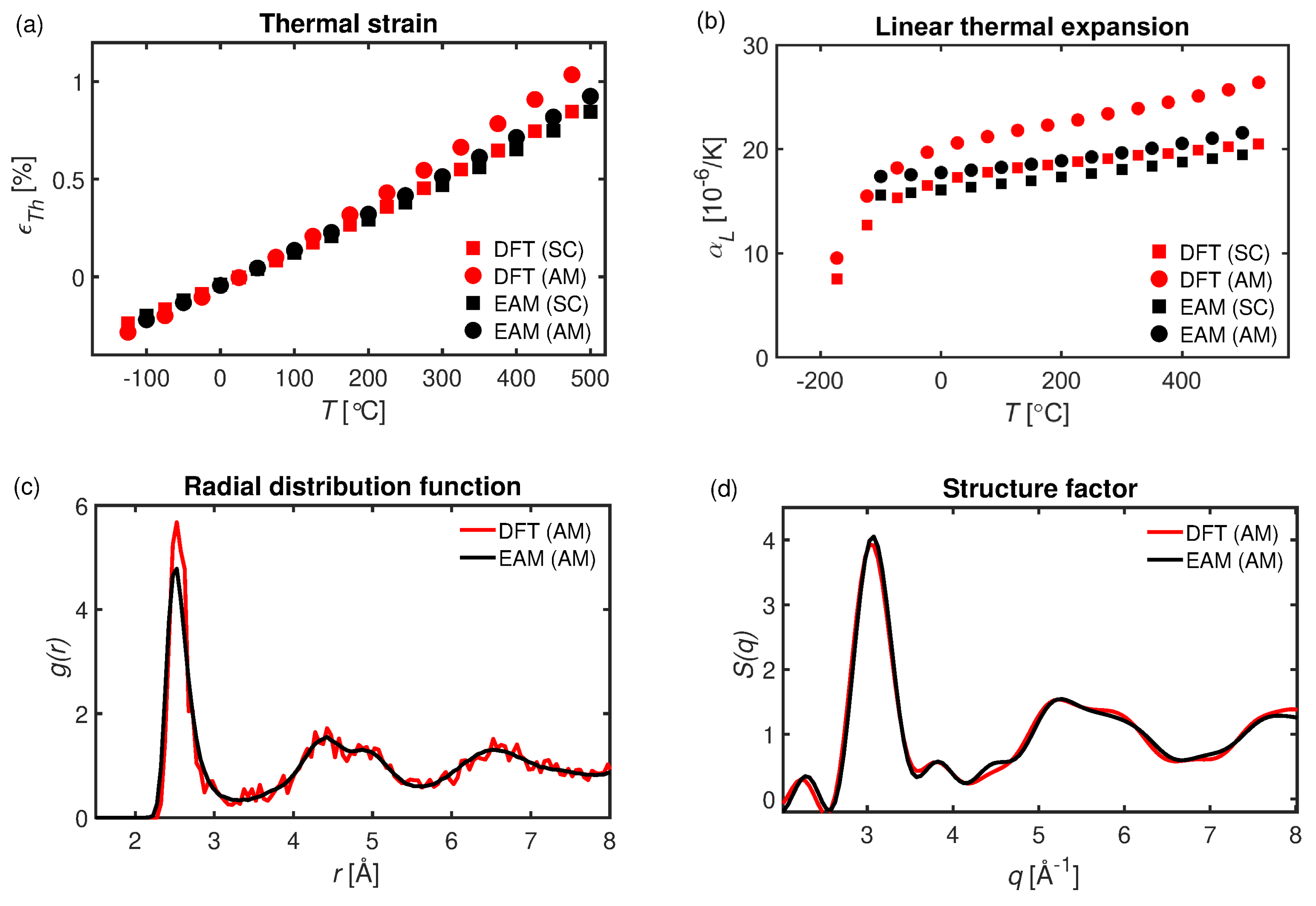 Materials 16 05032 g002