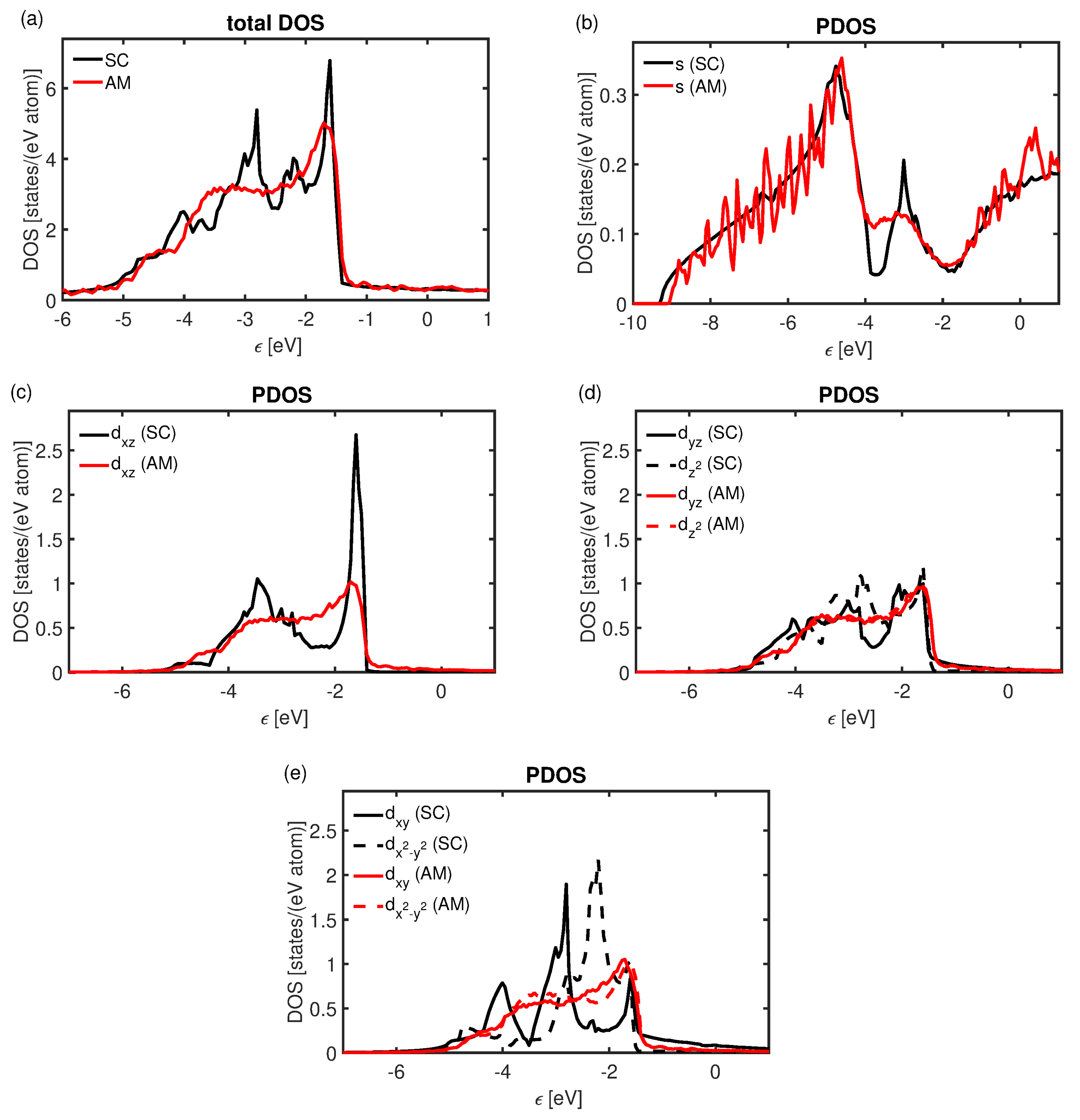 Materials 16 05032 g004